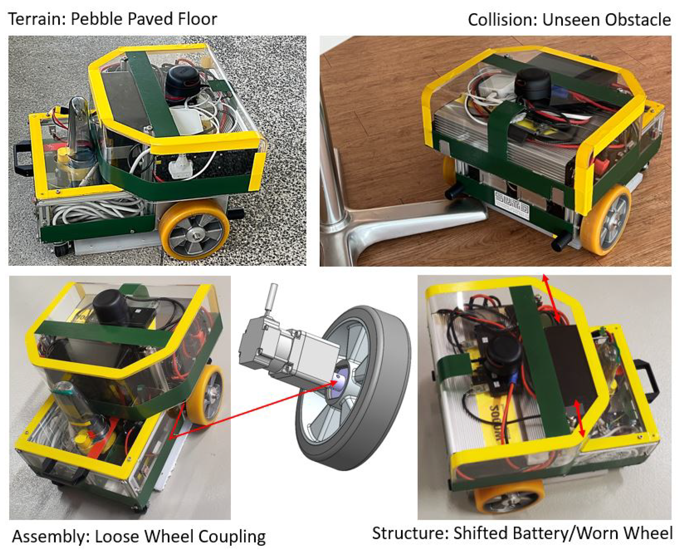Mathematics 11 03682 g007