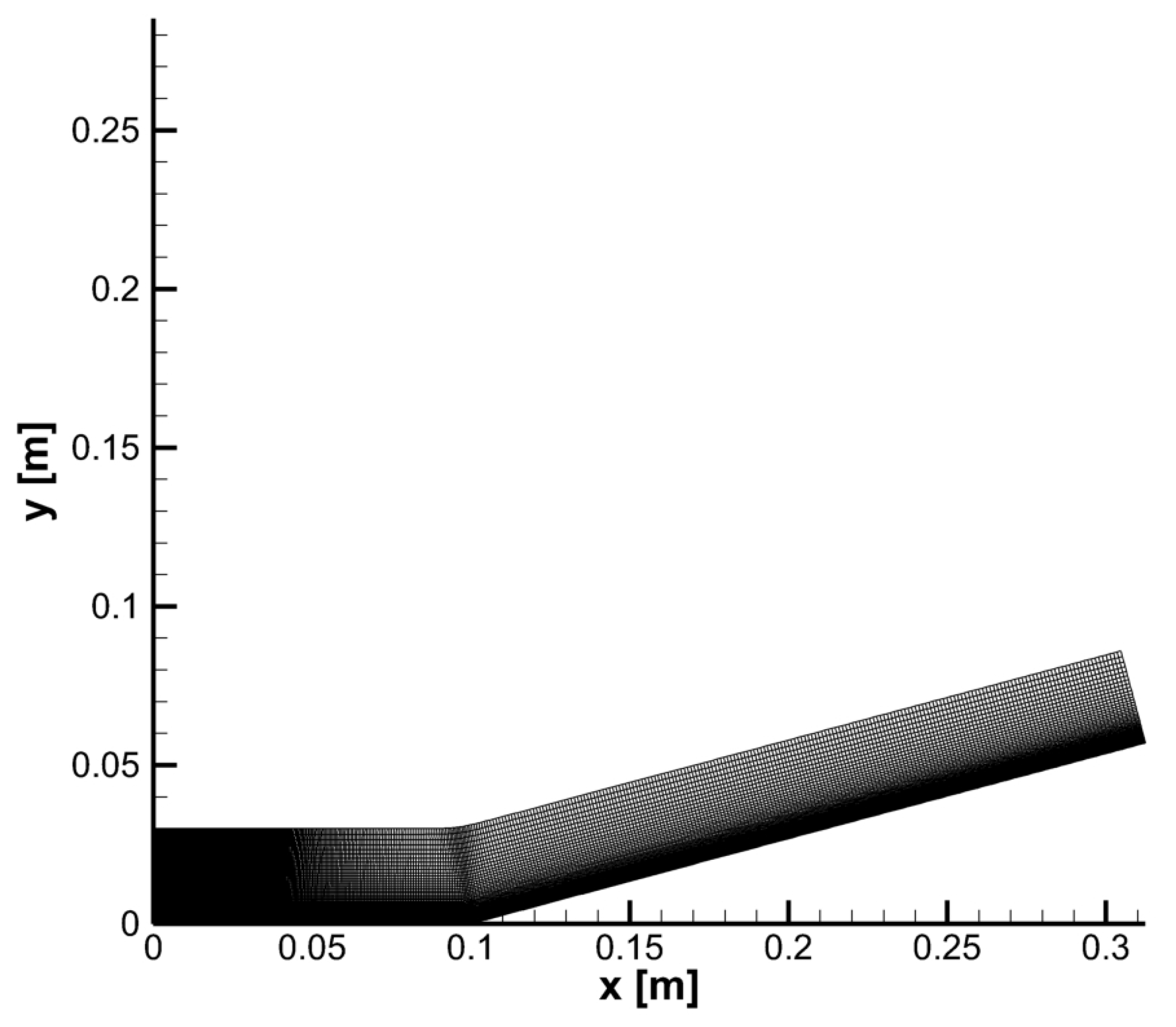 Mathematics 11 03684 g001