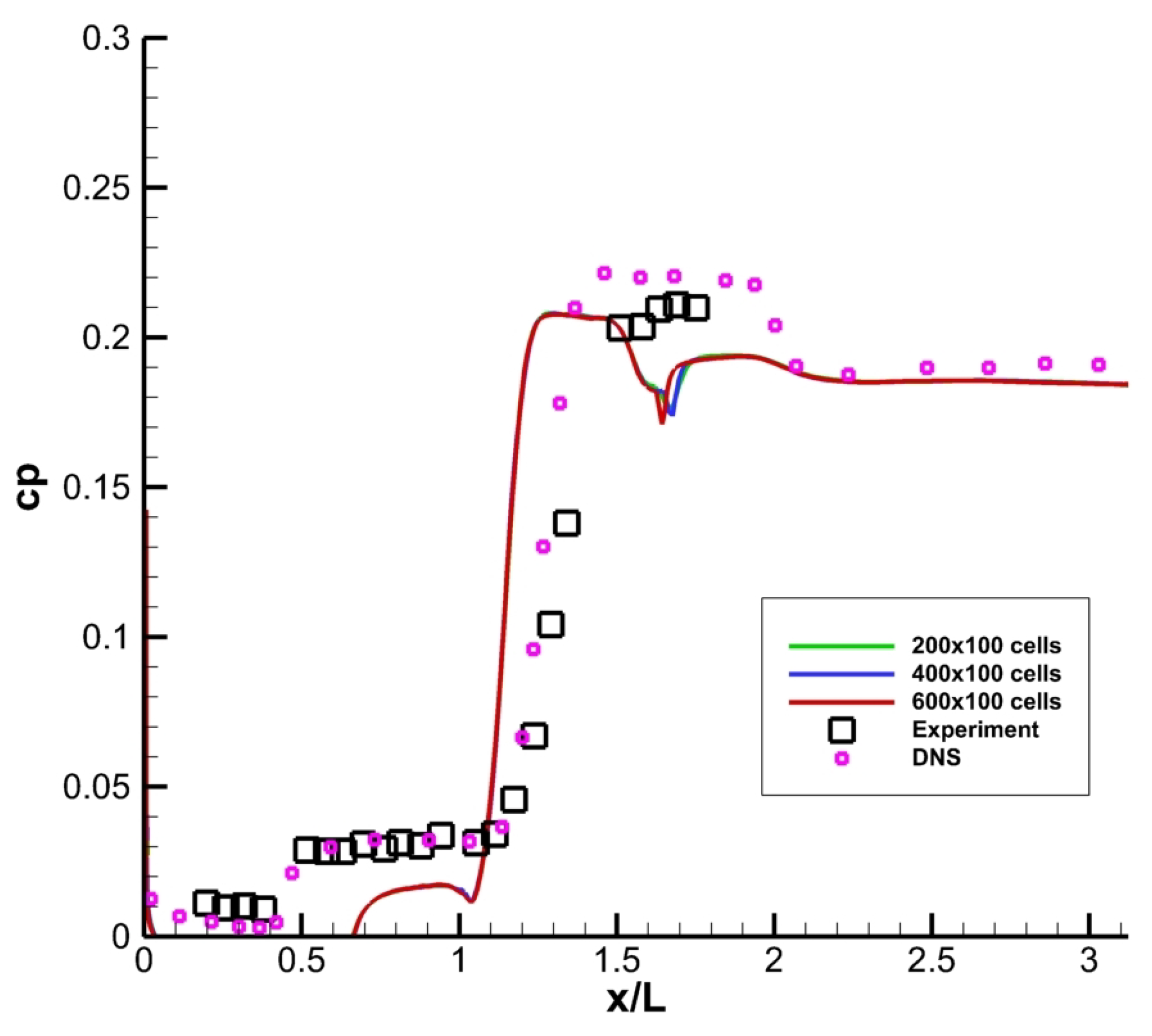 Mathematics 11 03684 g005