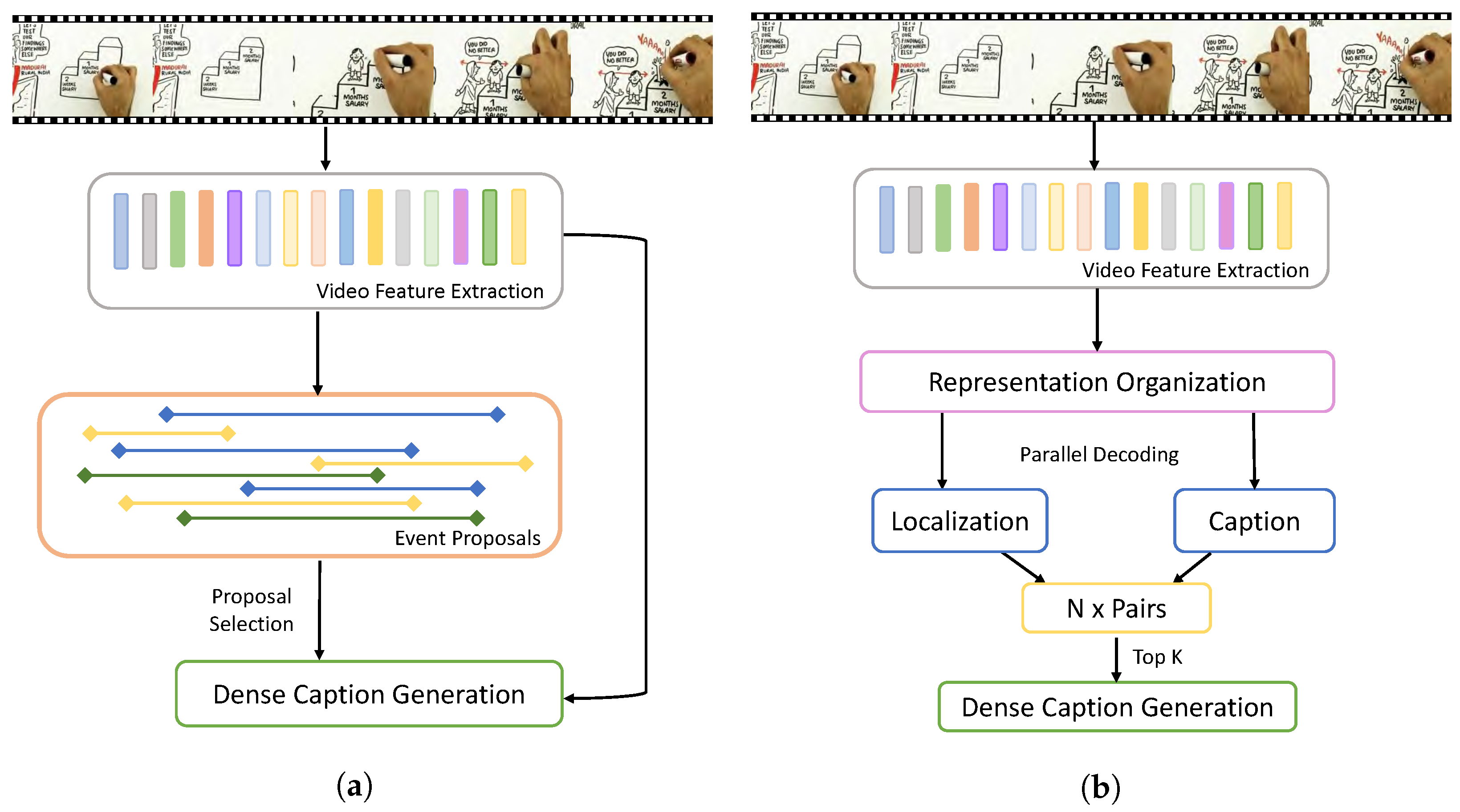Mathematics 11 03685 g001