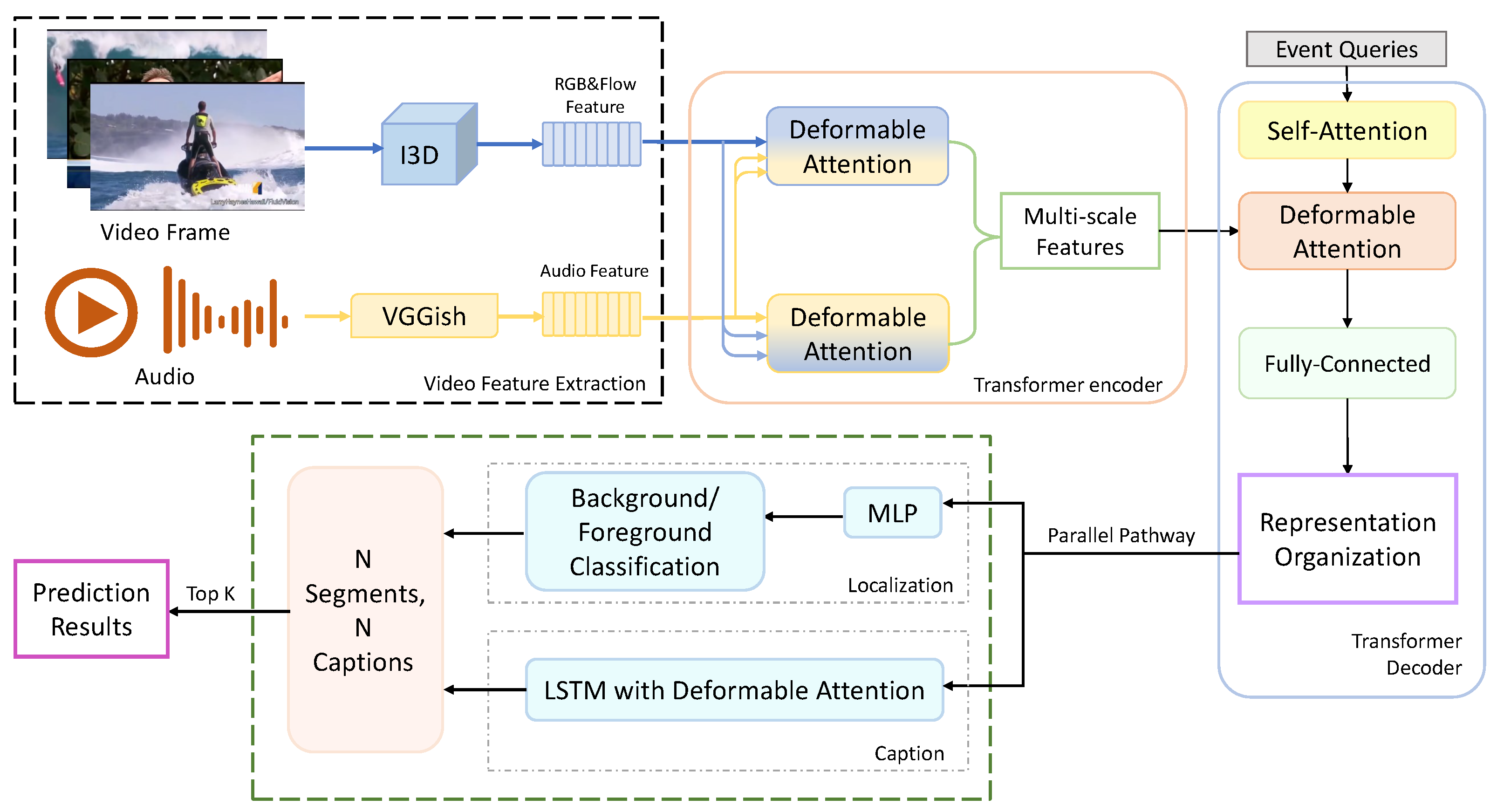 Mathematics 11 03685 g002