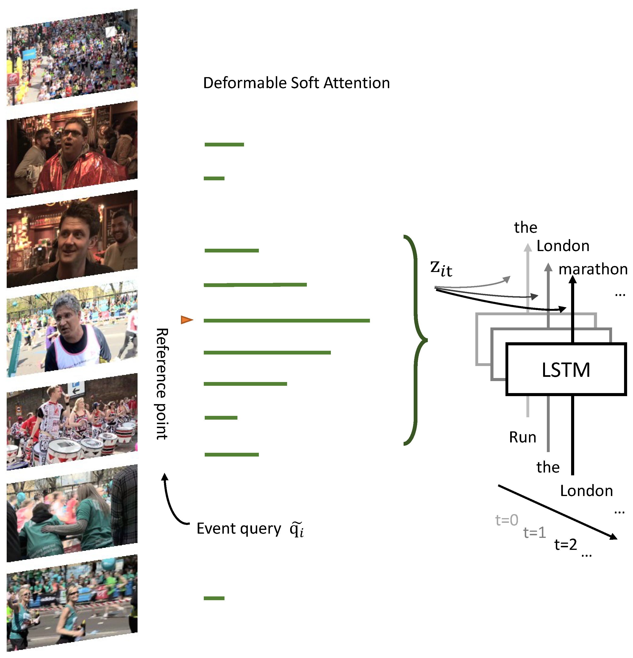 Mathematics 11 03685 g003