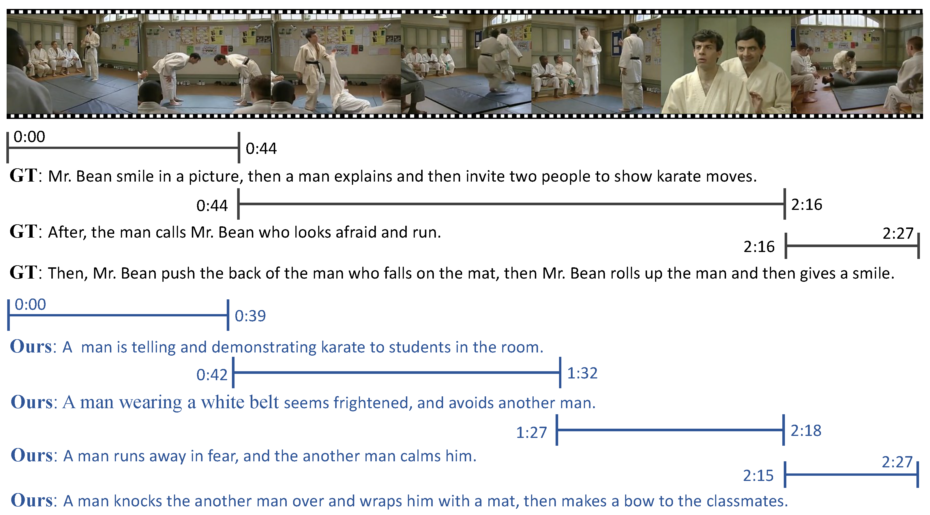 Mathematics 11 03685 g004