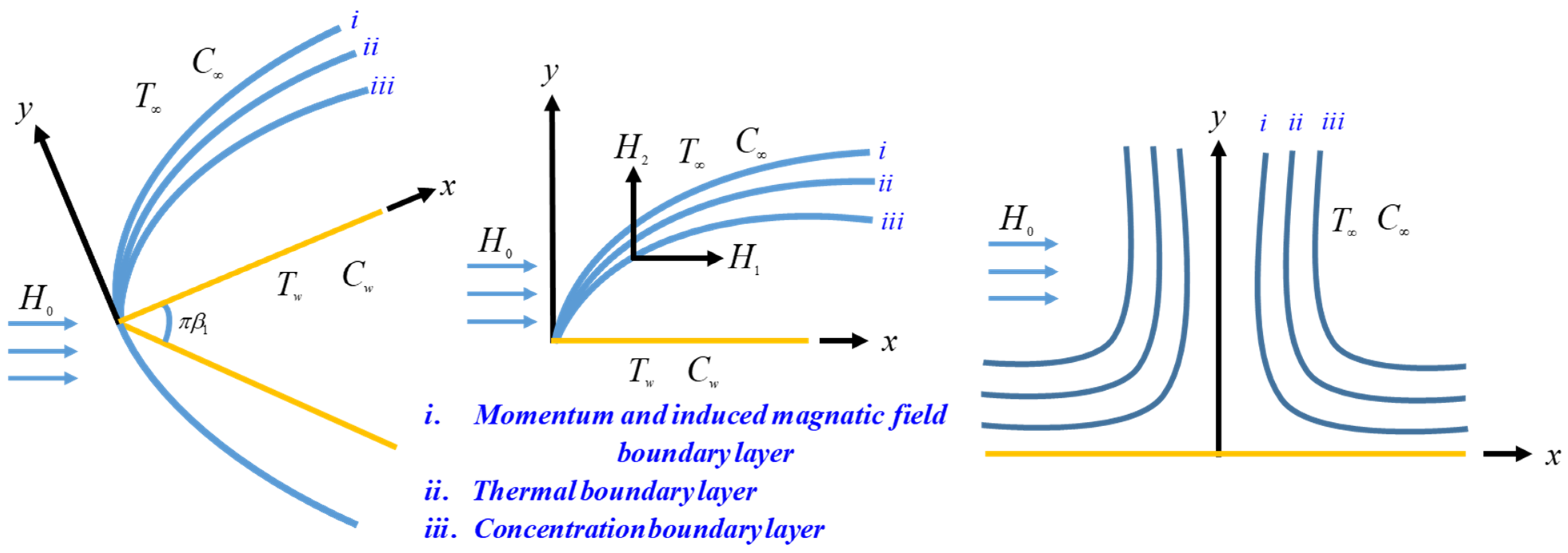 Mathematics 11 03687 g001