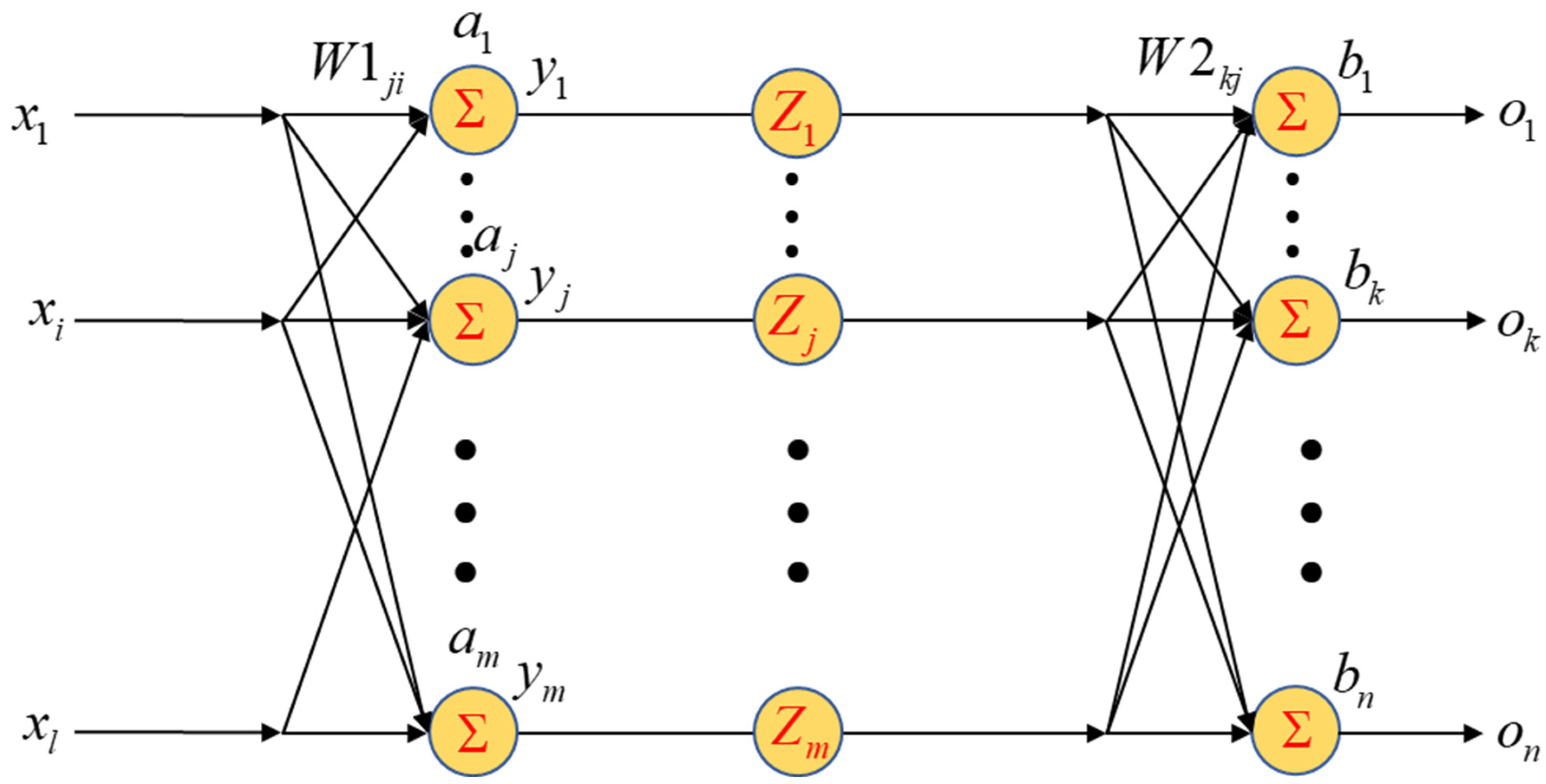 Mathematics 11 03687 g002
