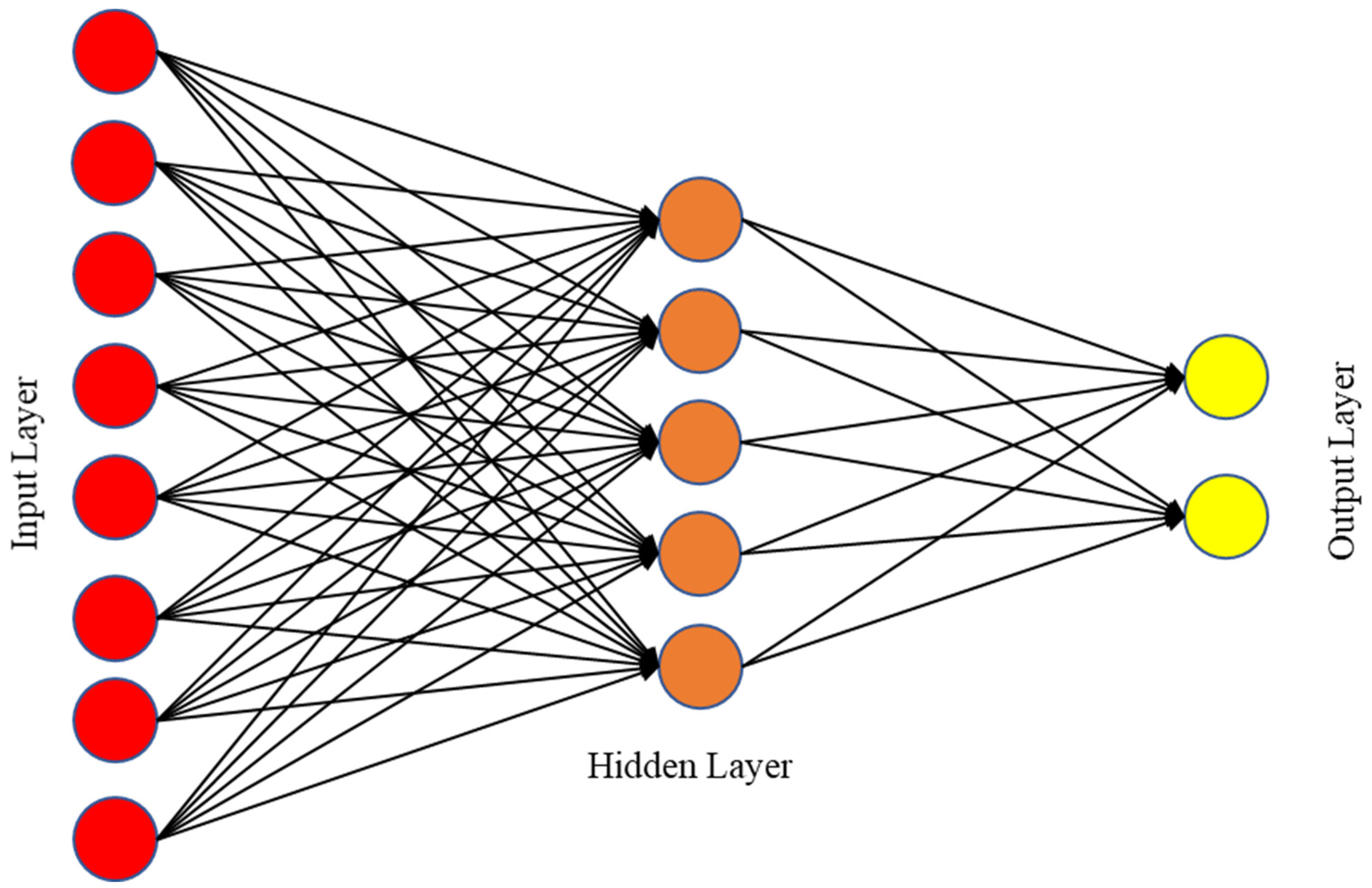 Mathematics 11 03687 g003