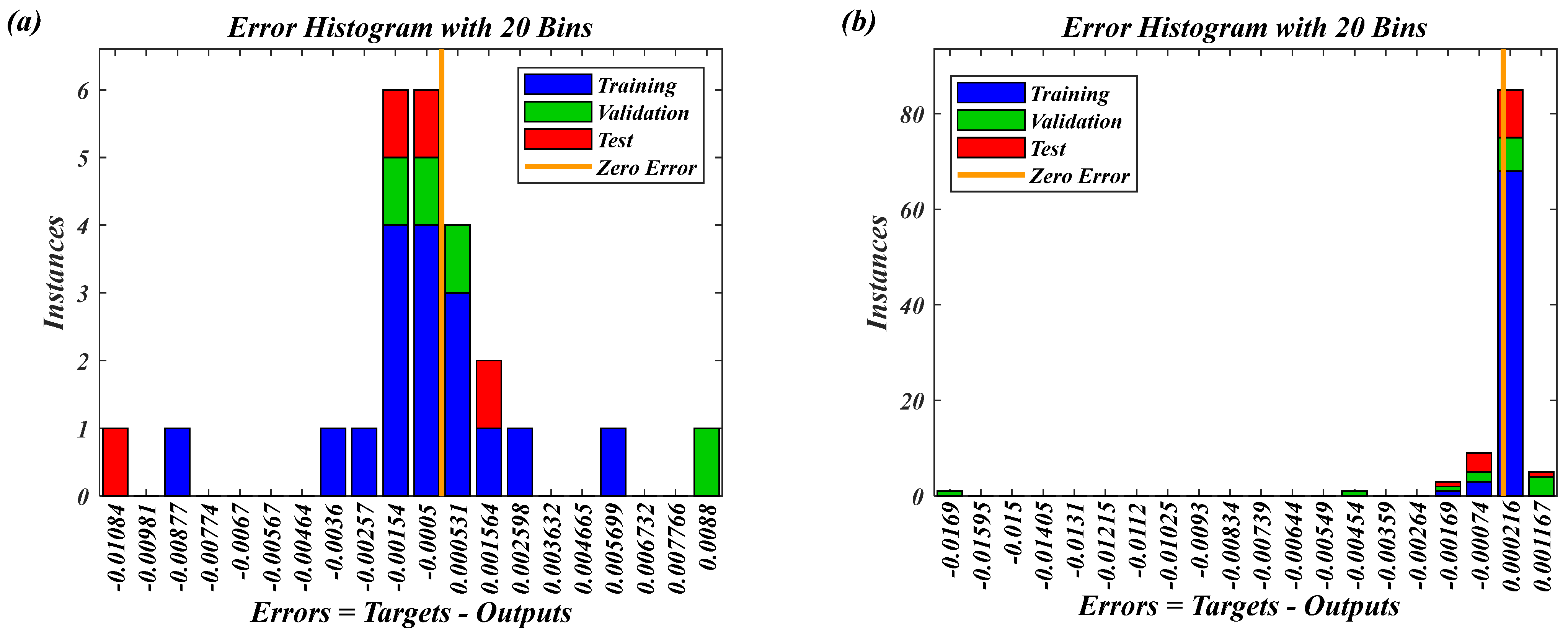 Mathematics 11 03687 g005