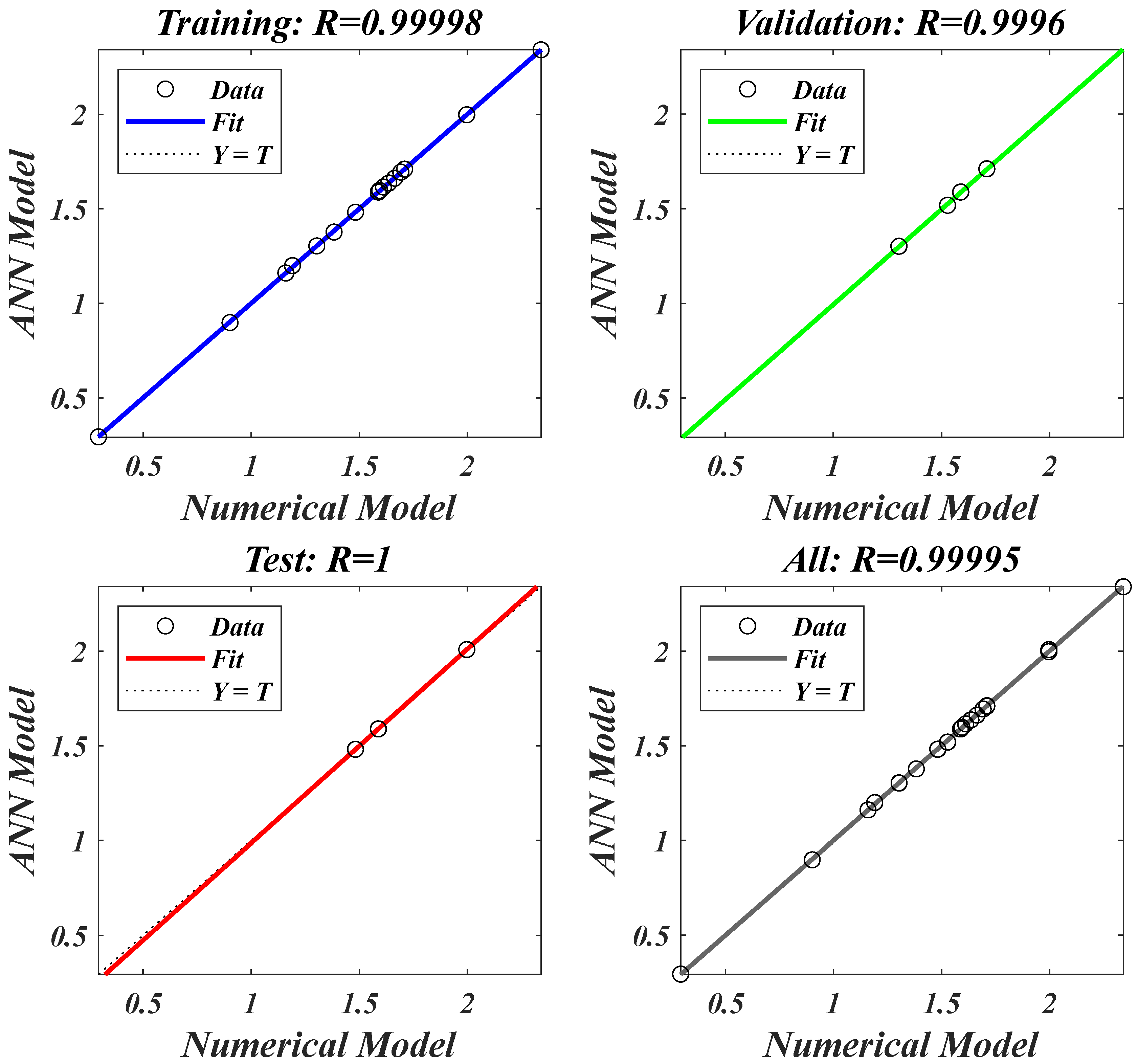 Mathematics 11 03687 g006