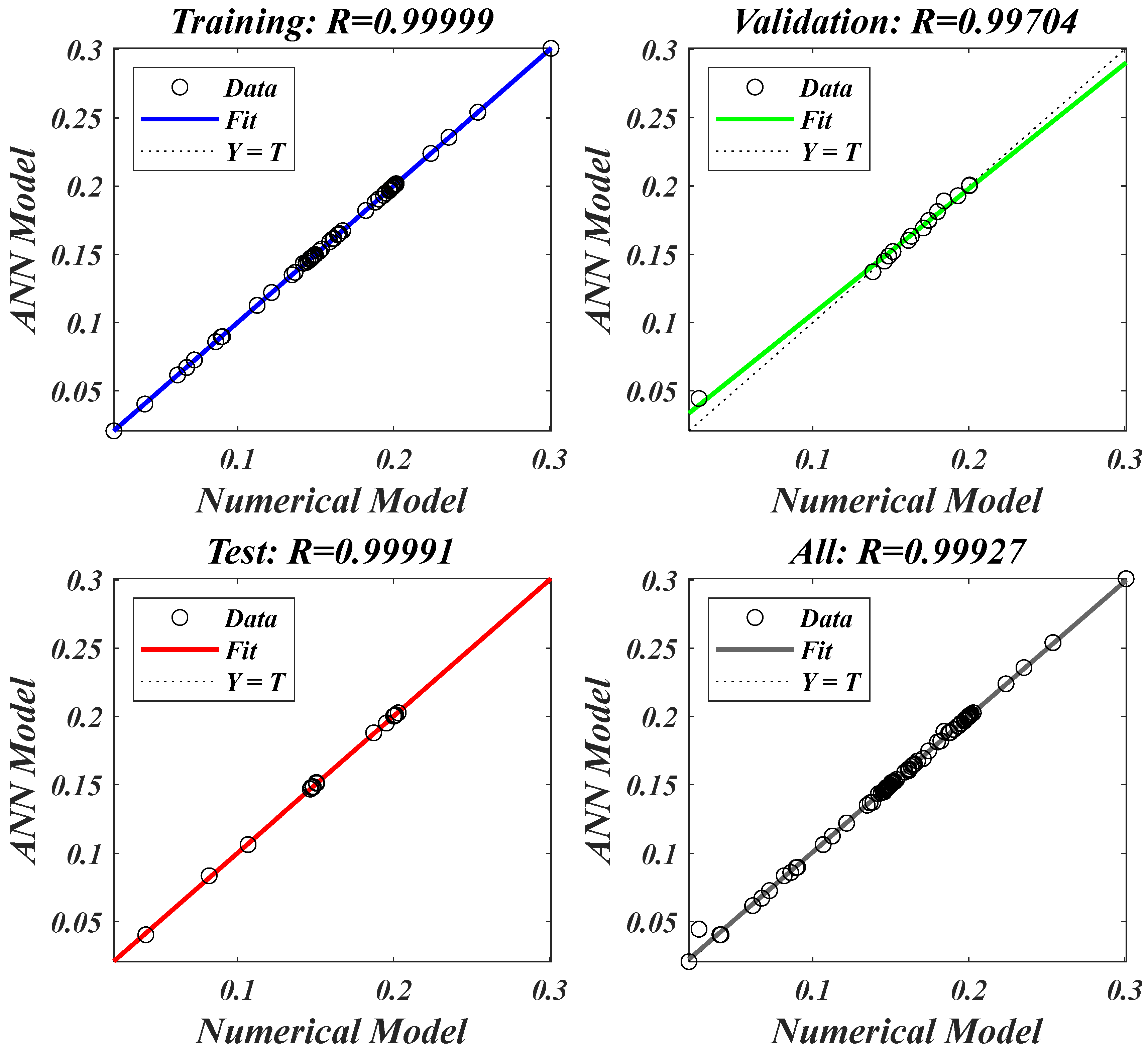Mathematics 11 03687 g007