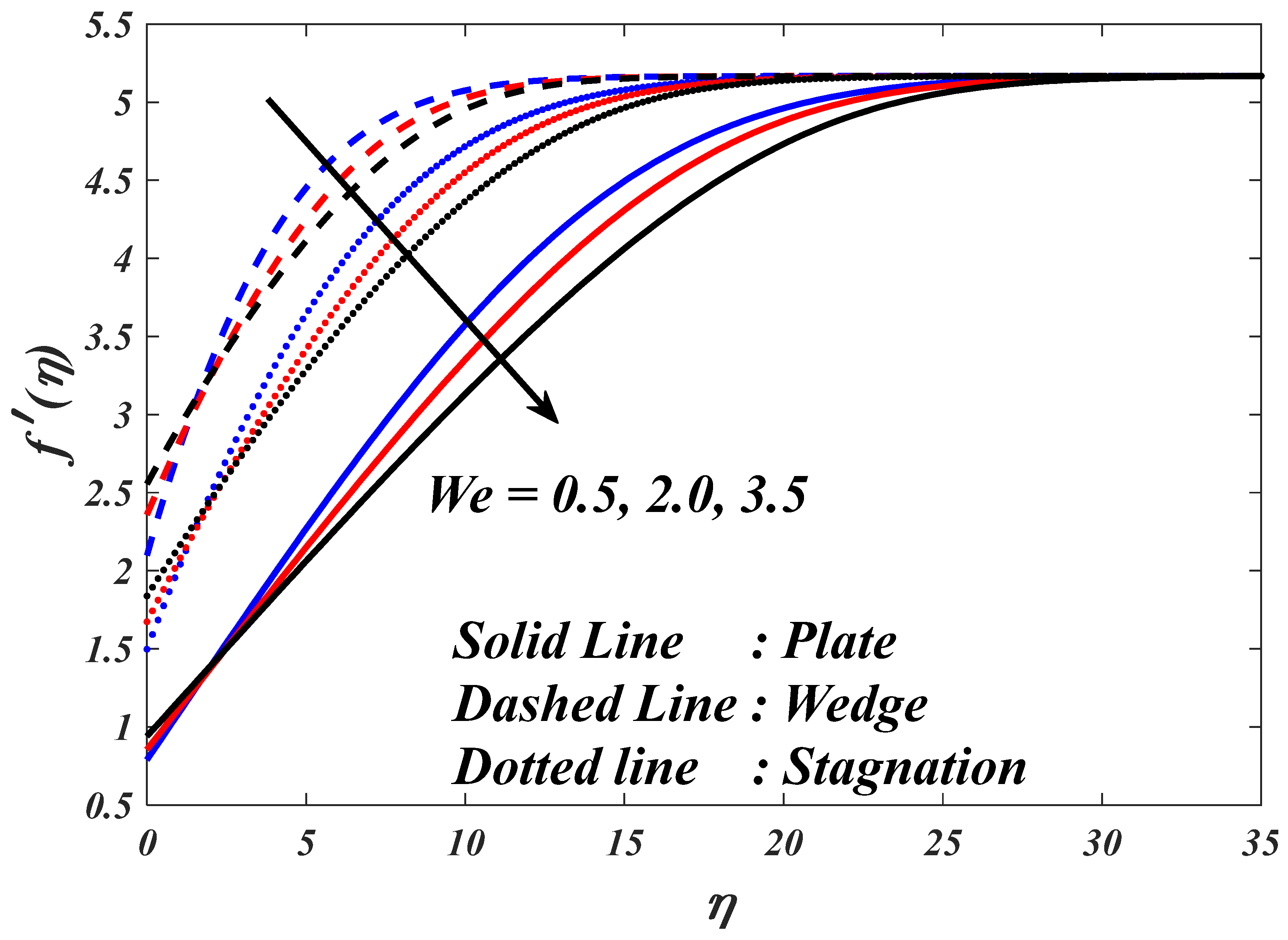 Mathematics 11 03687 g010