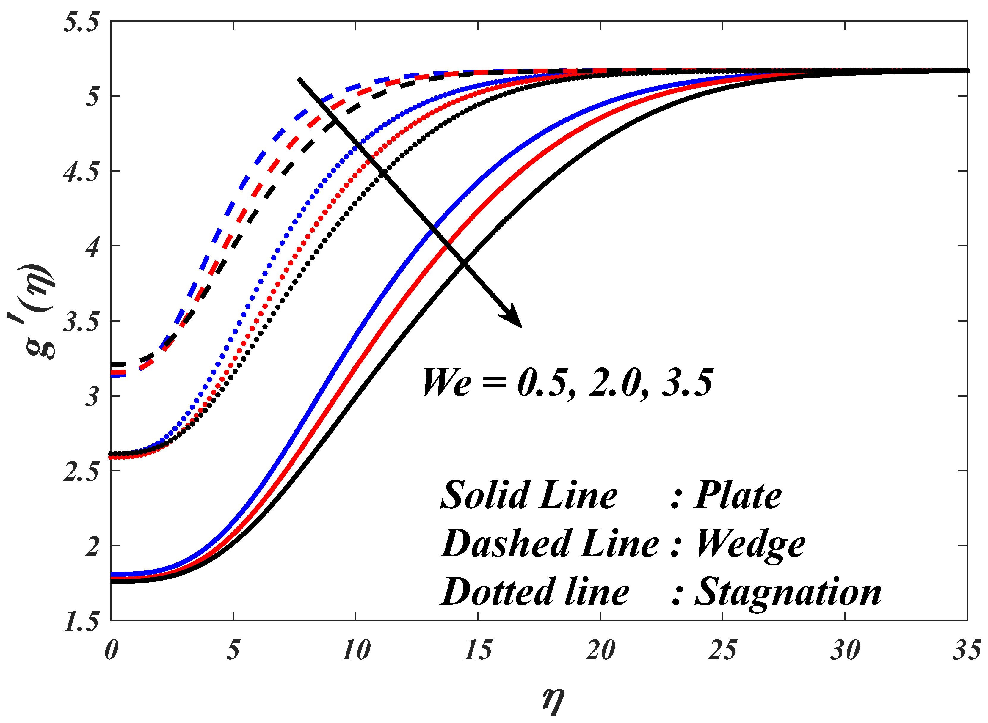 Mathematics 11 03687 g011