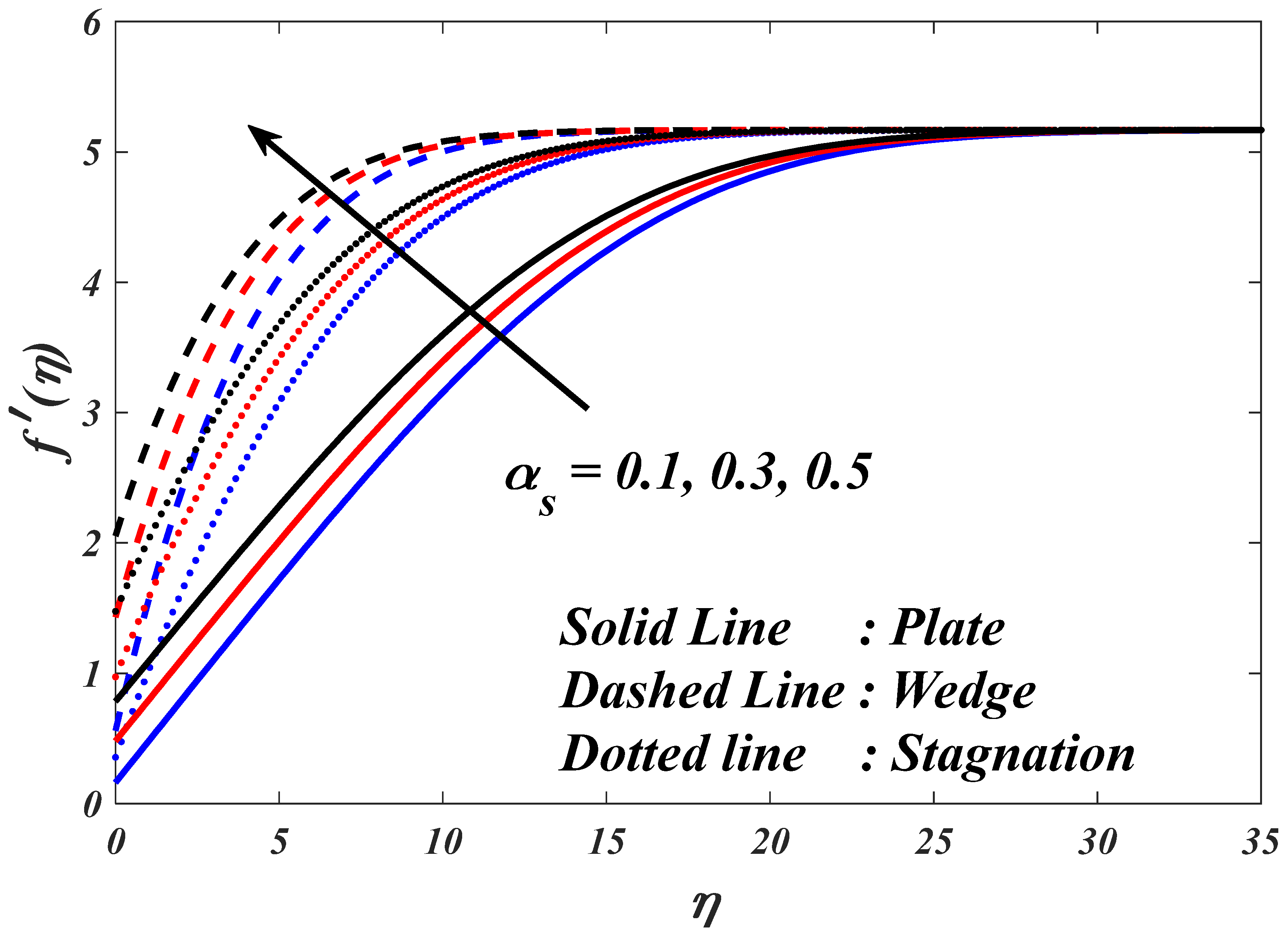 Mathematics 11 03687 g012