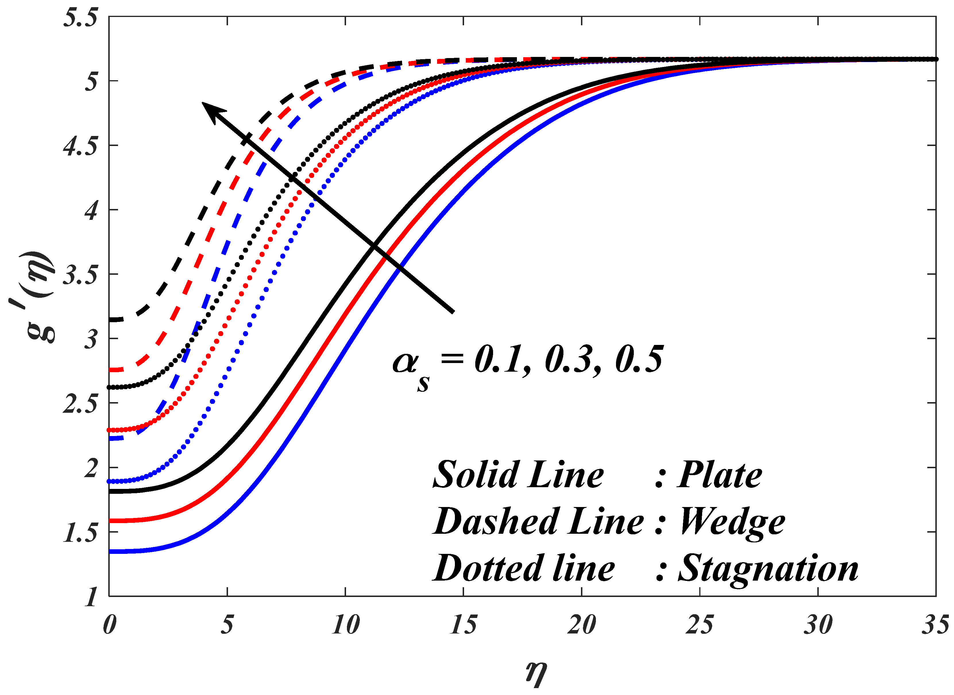 Mathematics 11 03687 g013
