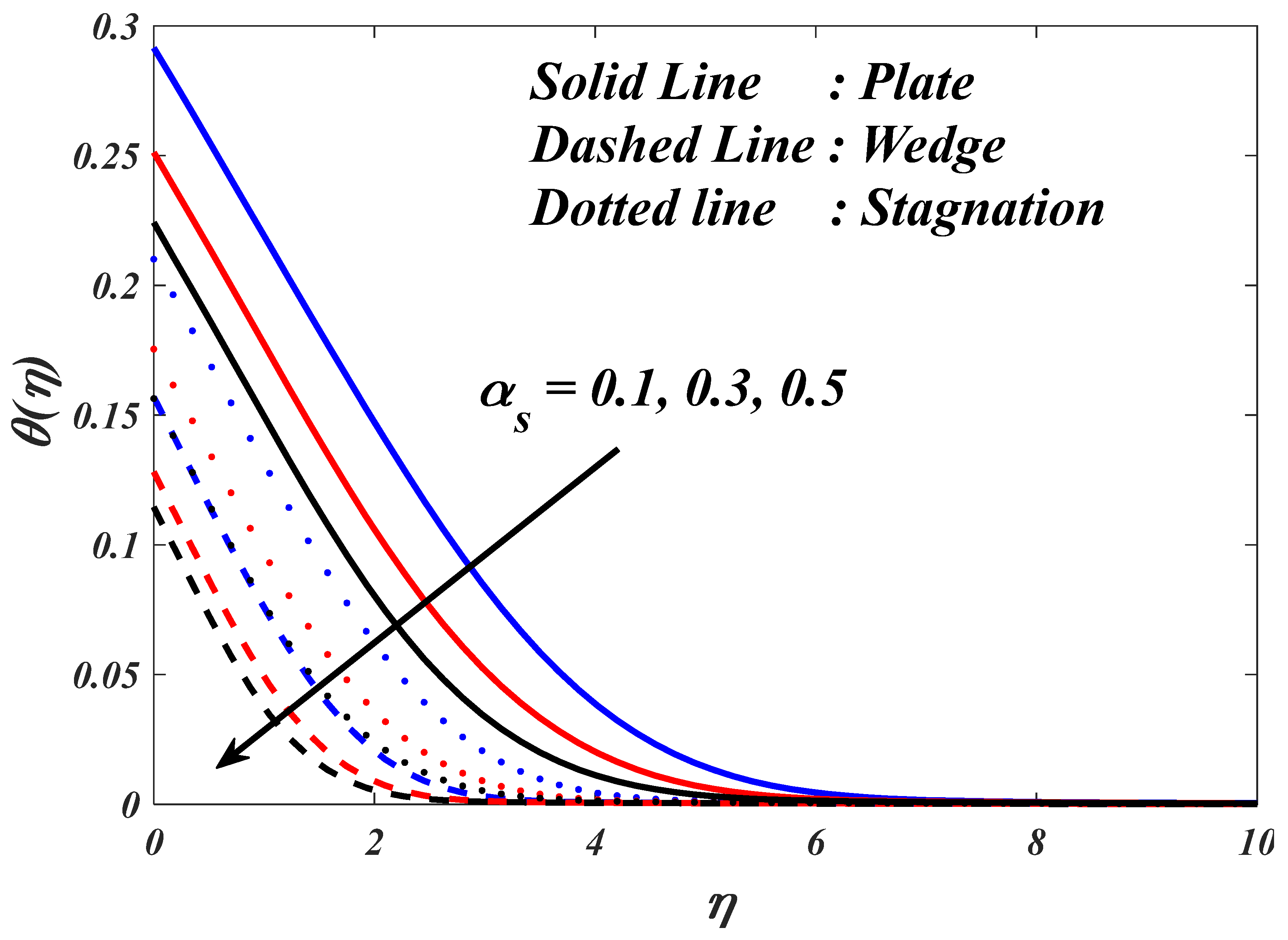 Mathematics 11 03687 g014