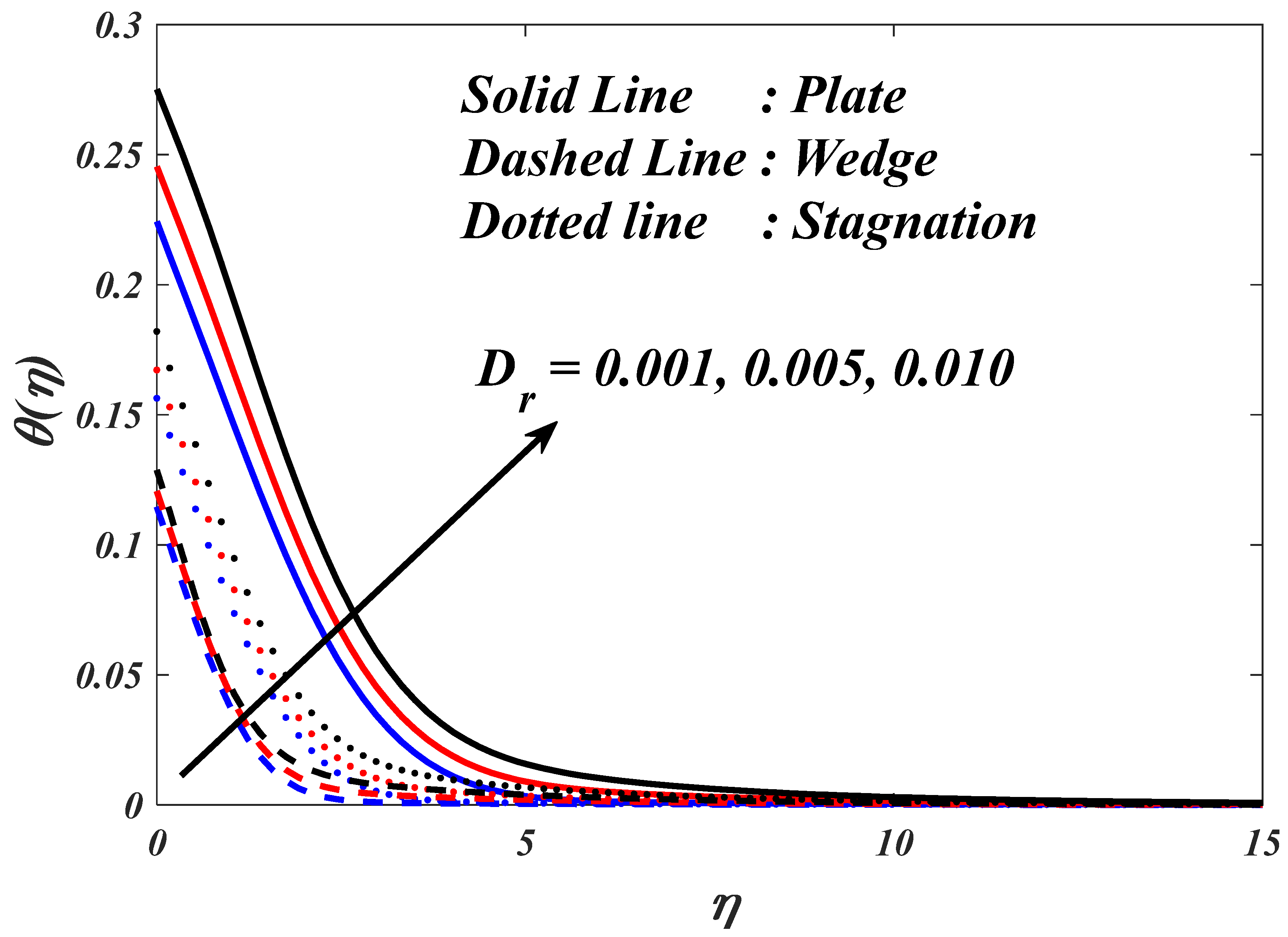 Mathematics 11 03687 g017