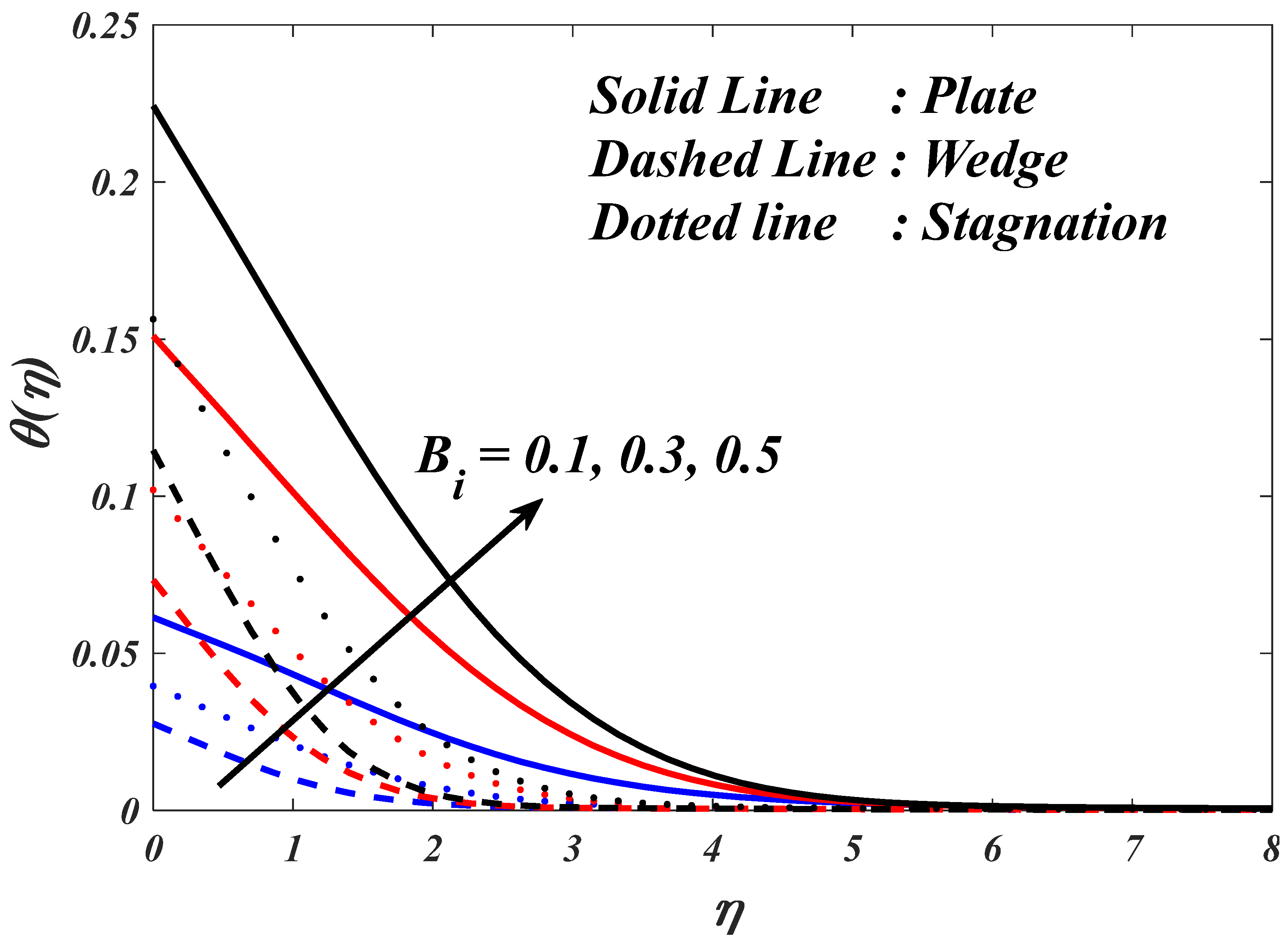 Mathematics 11 03687 g018