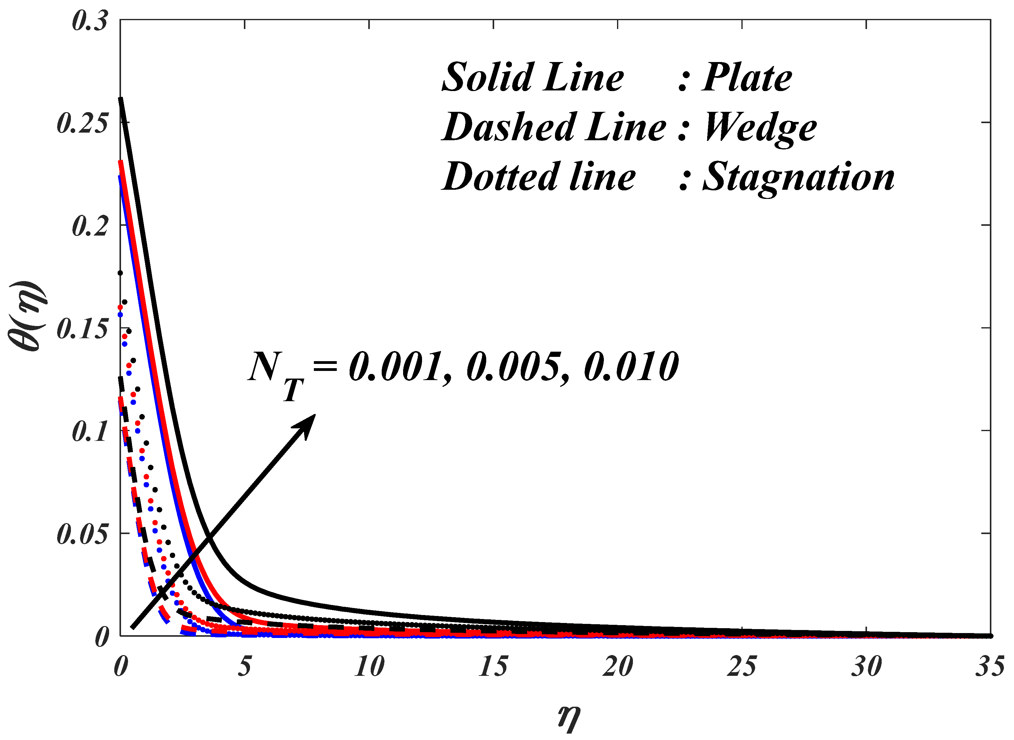 Mathematics 11 03687 g019
