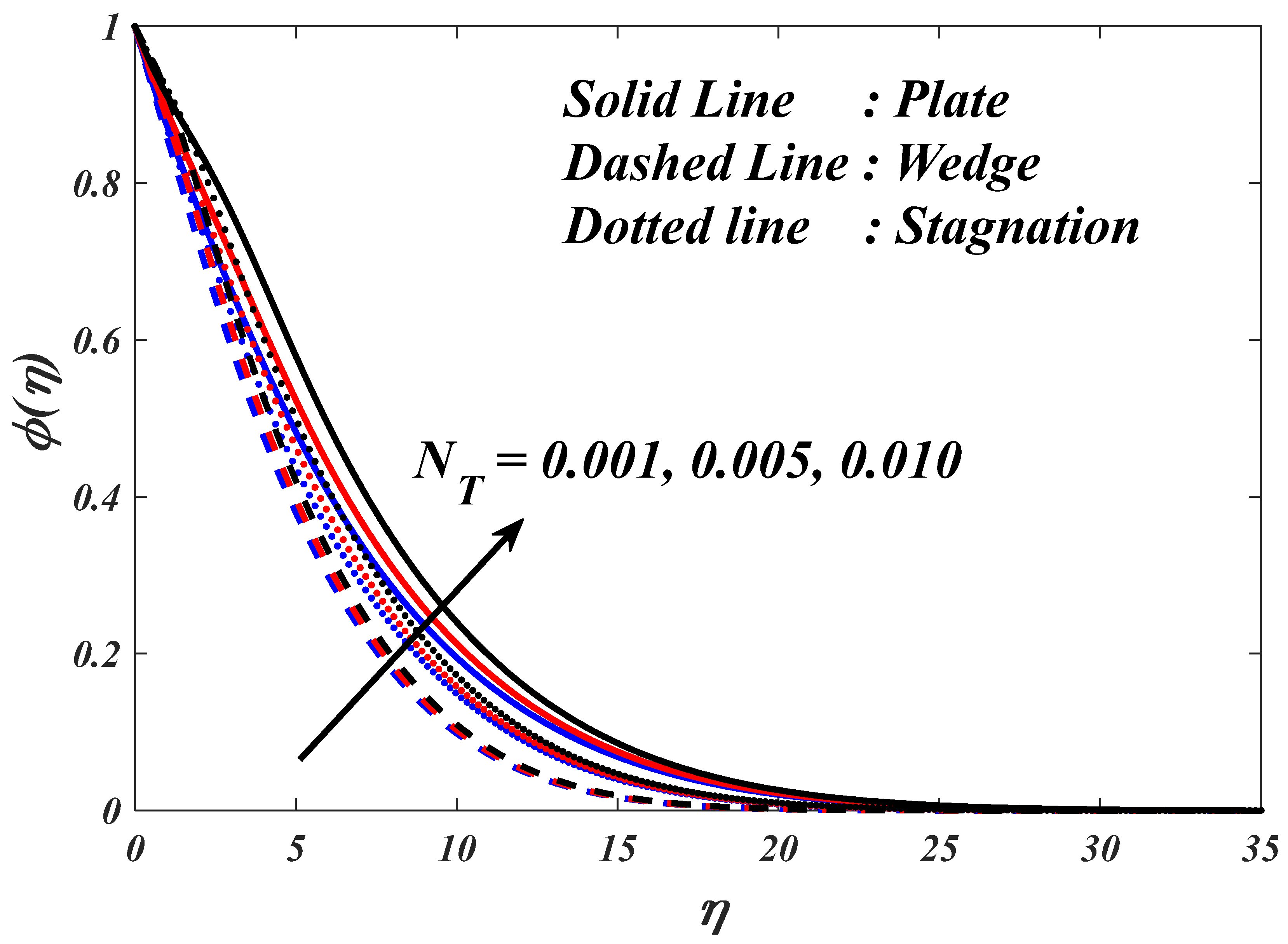 Mathematics 11 03687 g020
