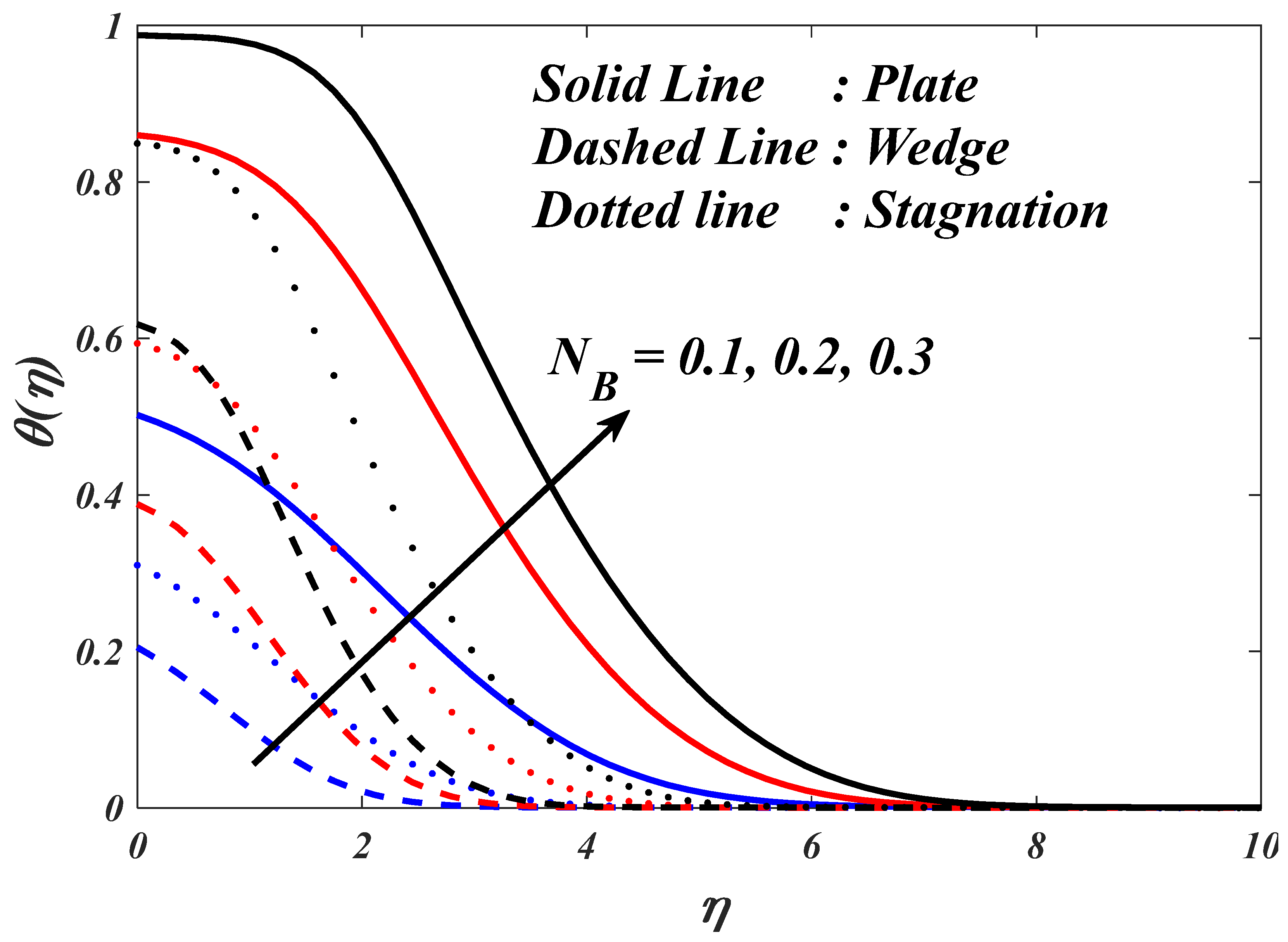 Mathematics 11 03687 g021