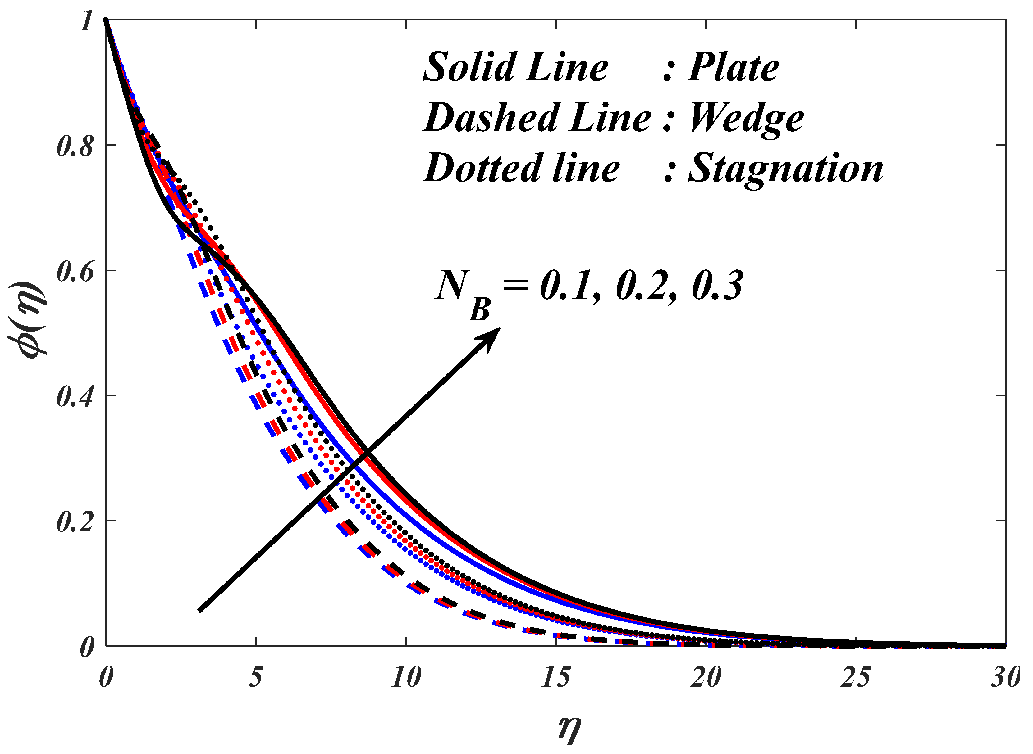 Mathematics 11 03687 g022