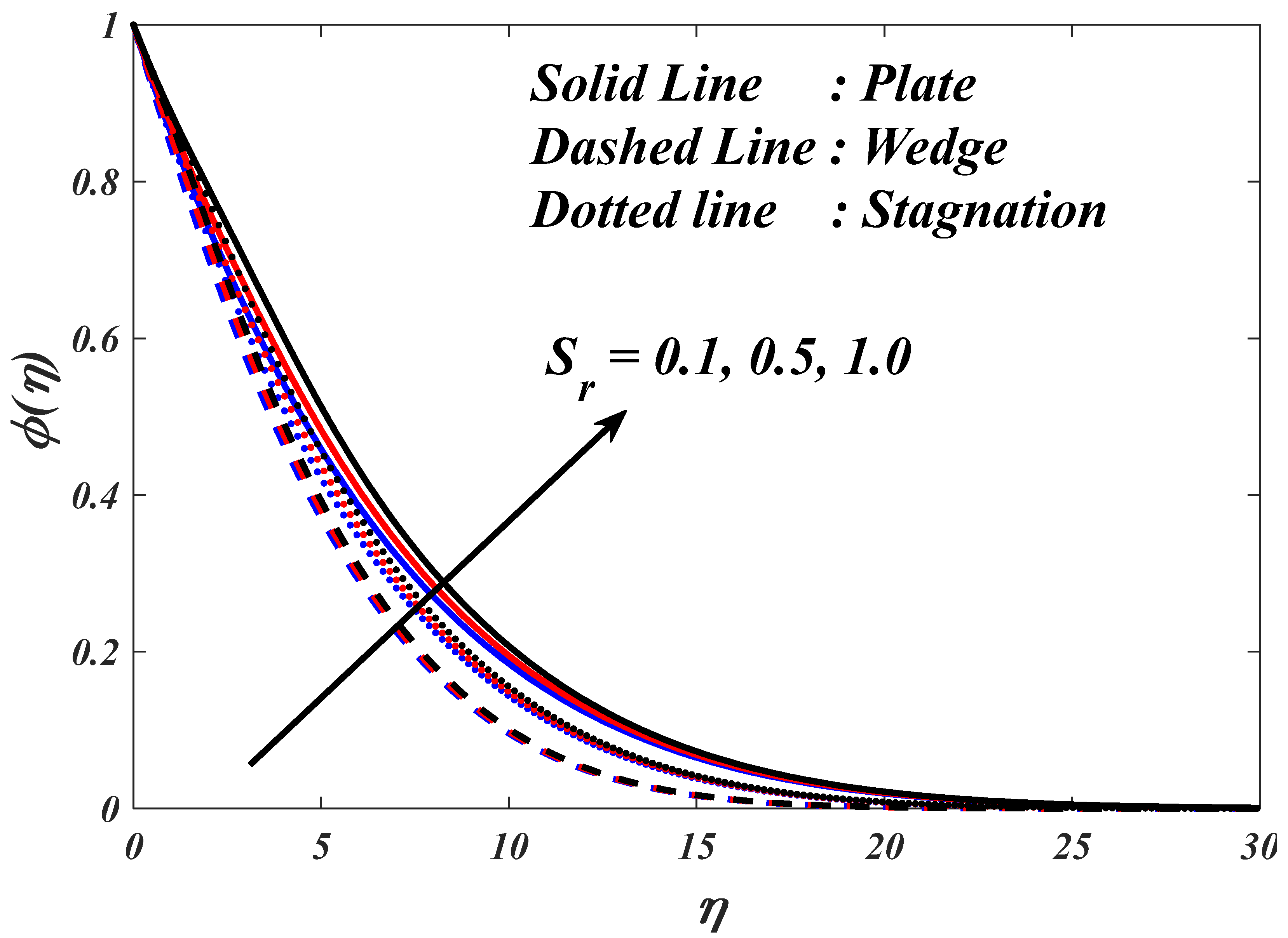 Mathematics 11 03687 g023