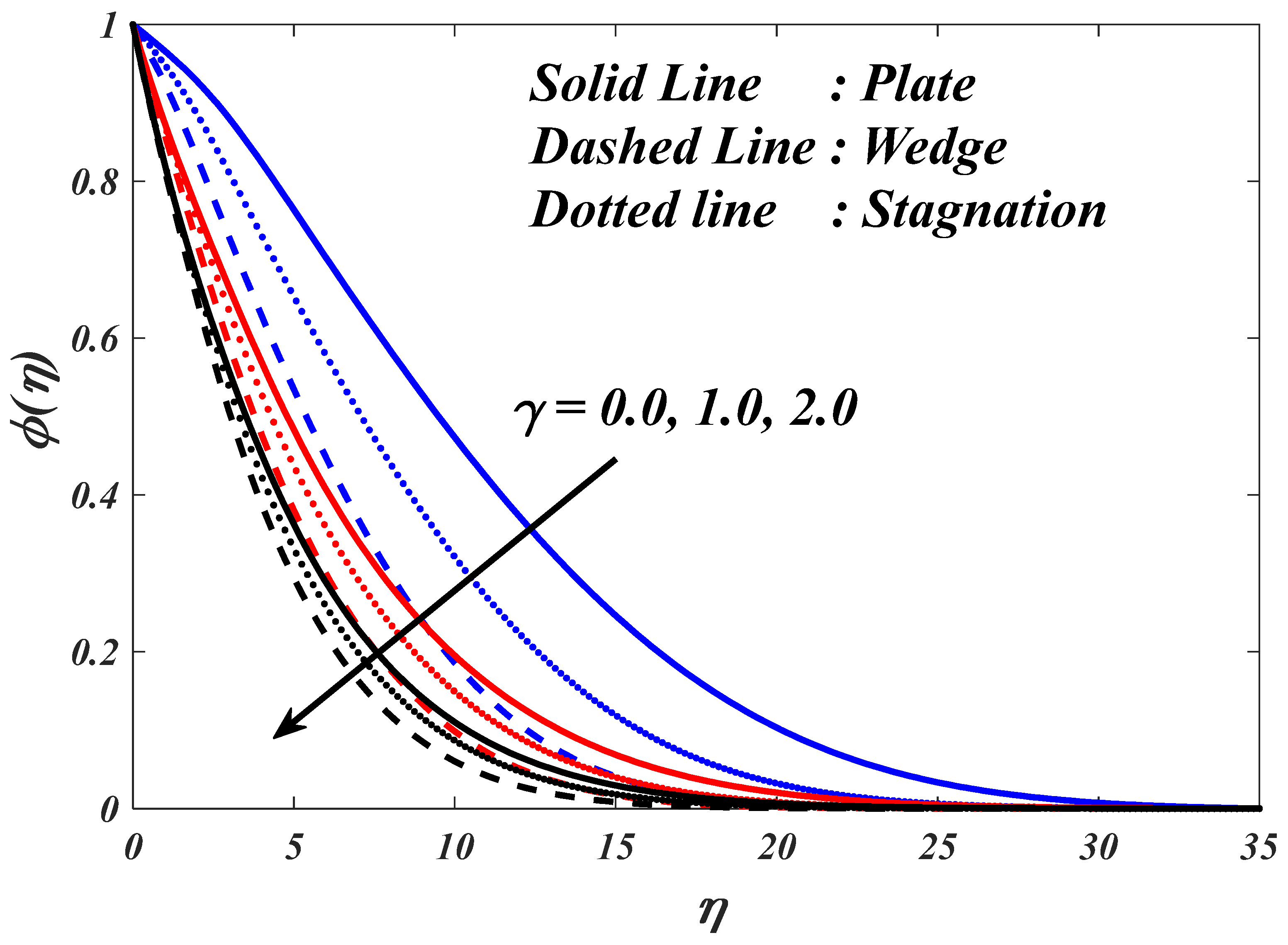 Mathematics 11 03687 g024