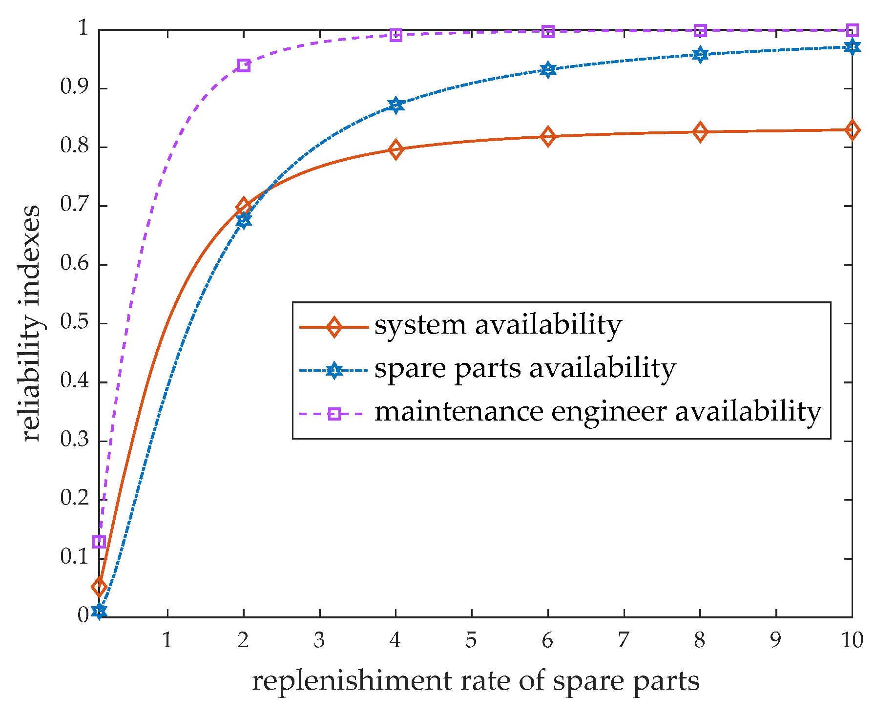 Mathematics 11 03688 g005
