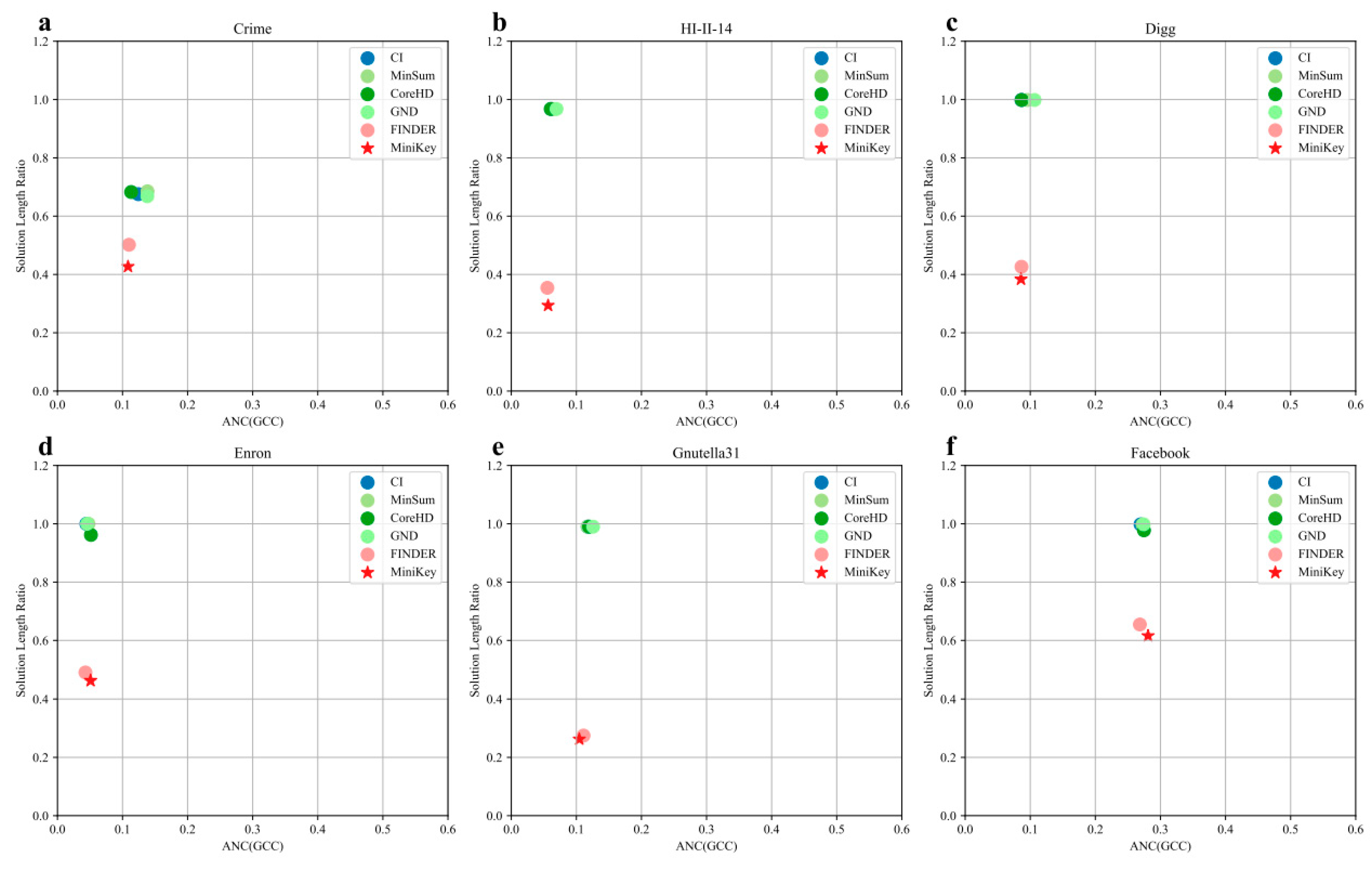 Mathematics 11 03690 g005