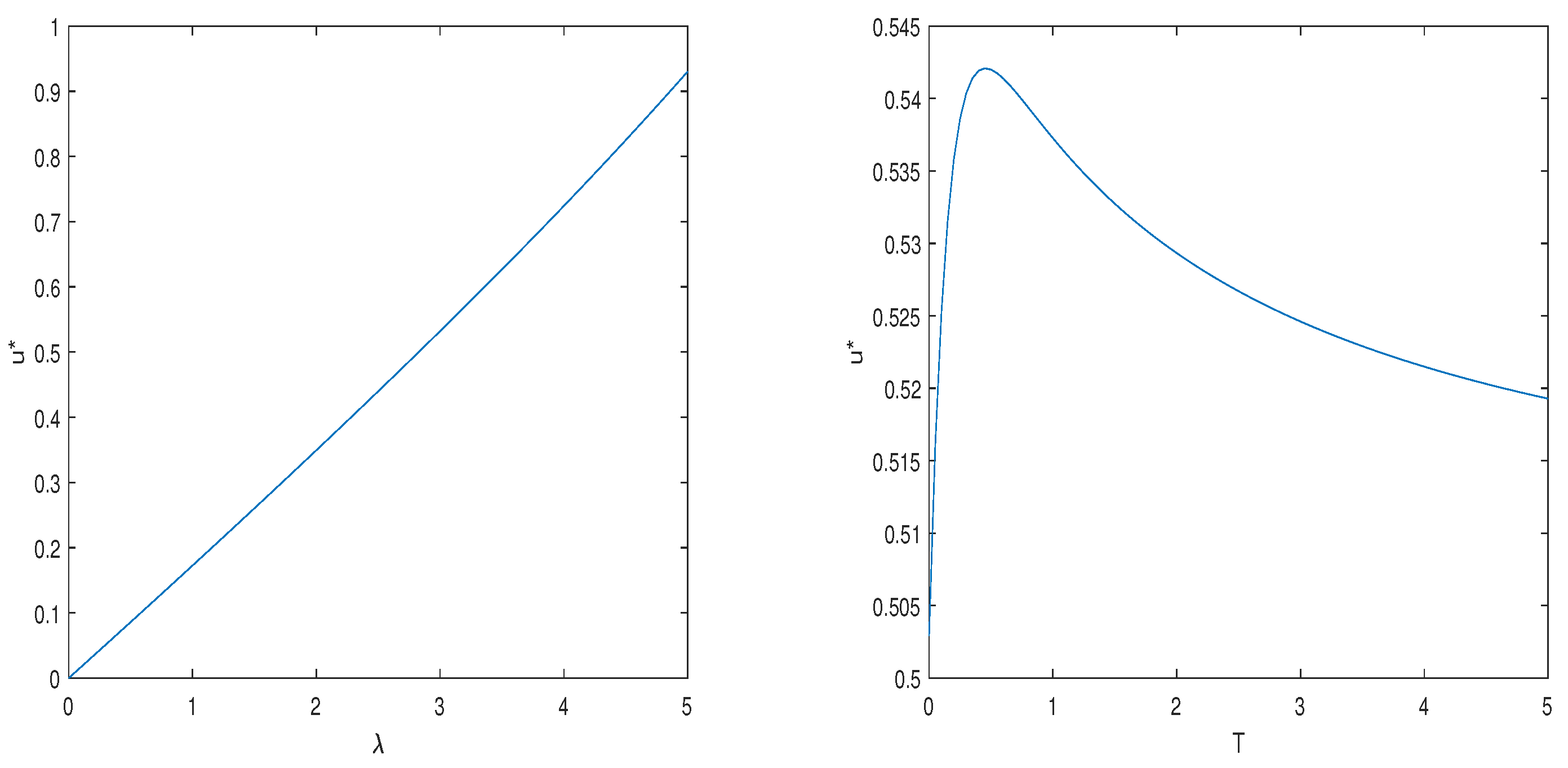 Mathematics 11 03695 g002