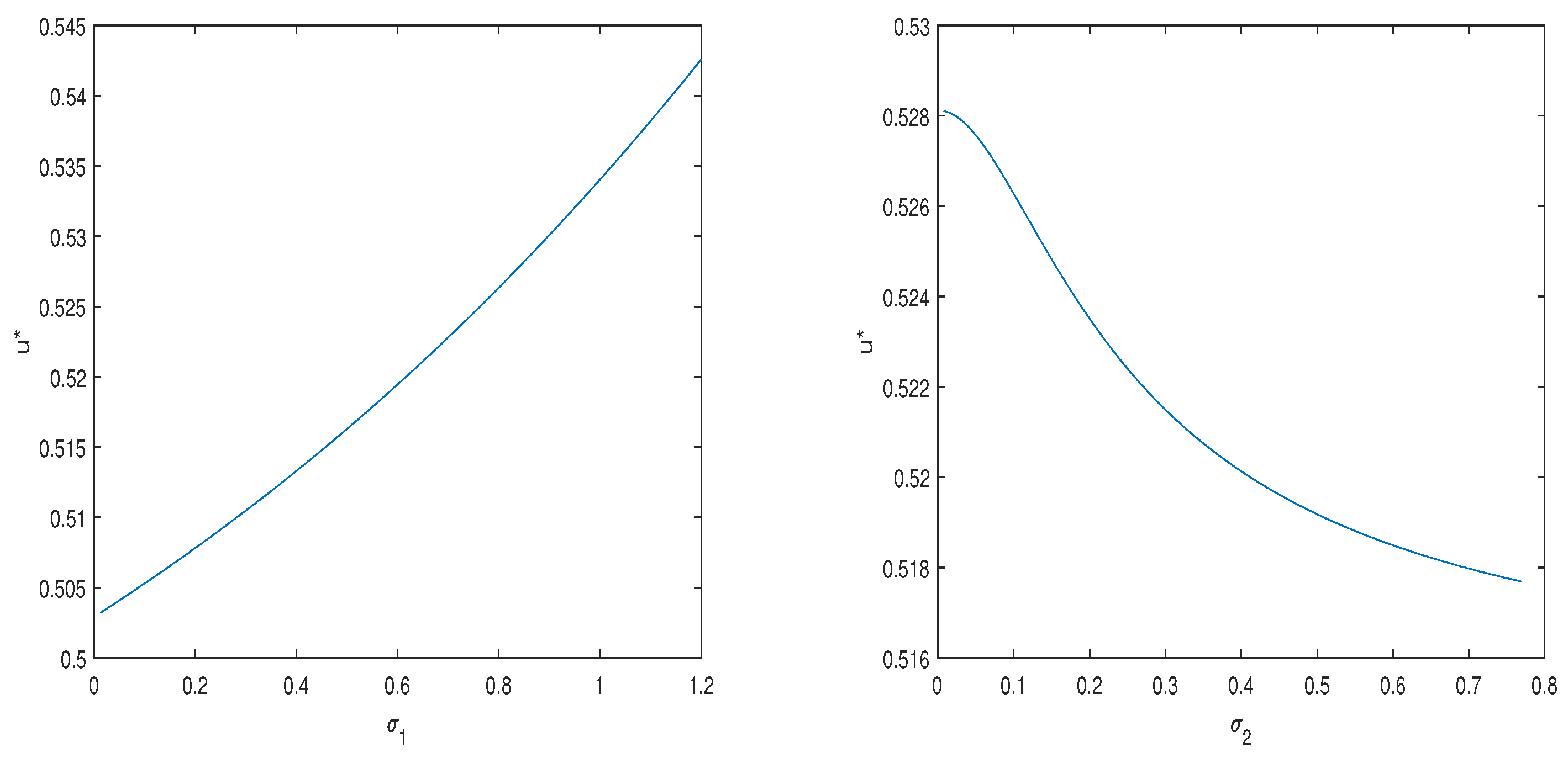 Mathematics 11 03695 g003