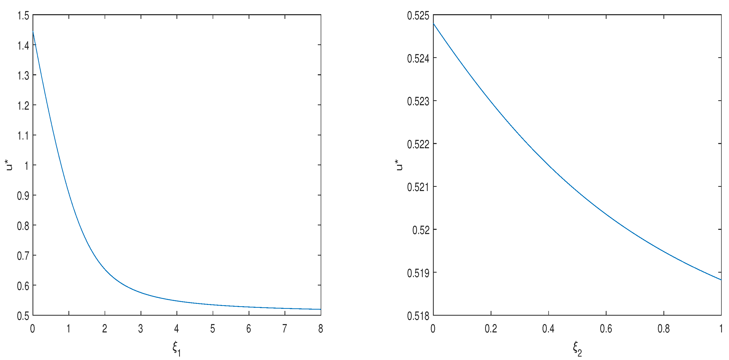 Mathematics 11 03695 g004
