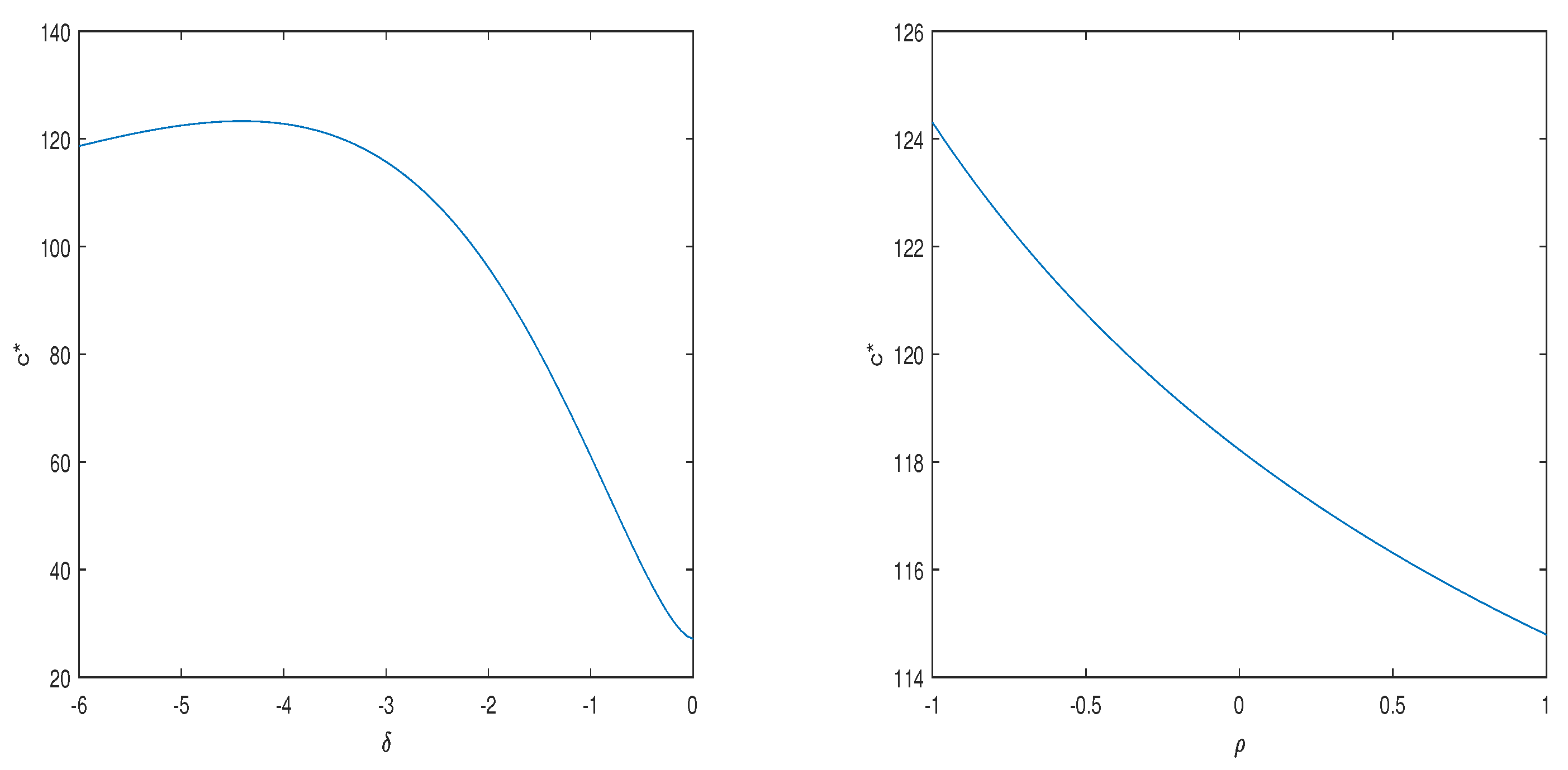 Mathematics 11 03695 g005