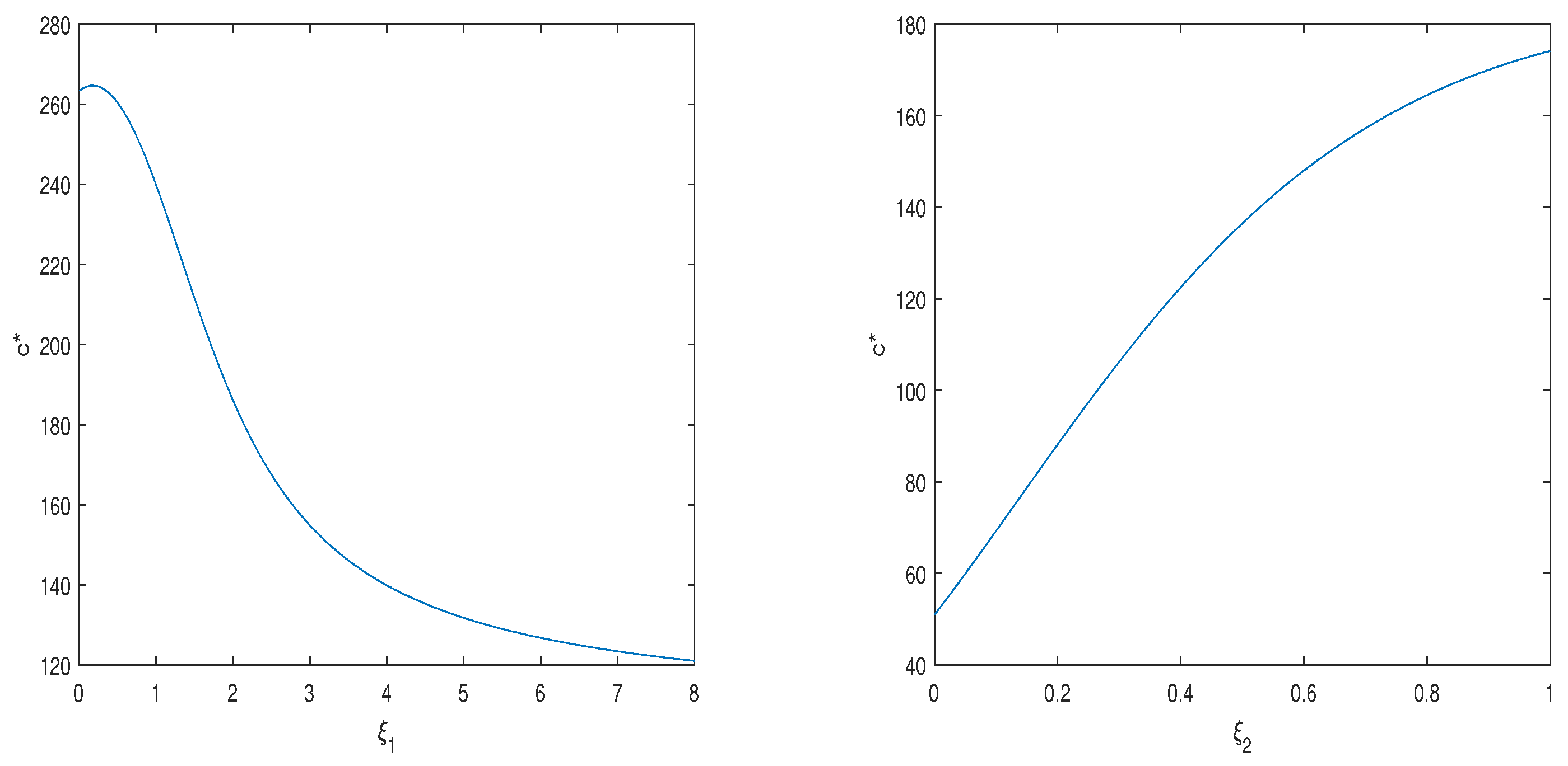 Mathematics 11 03695 g008