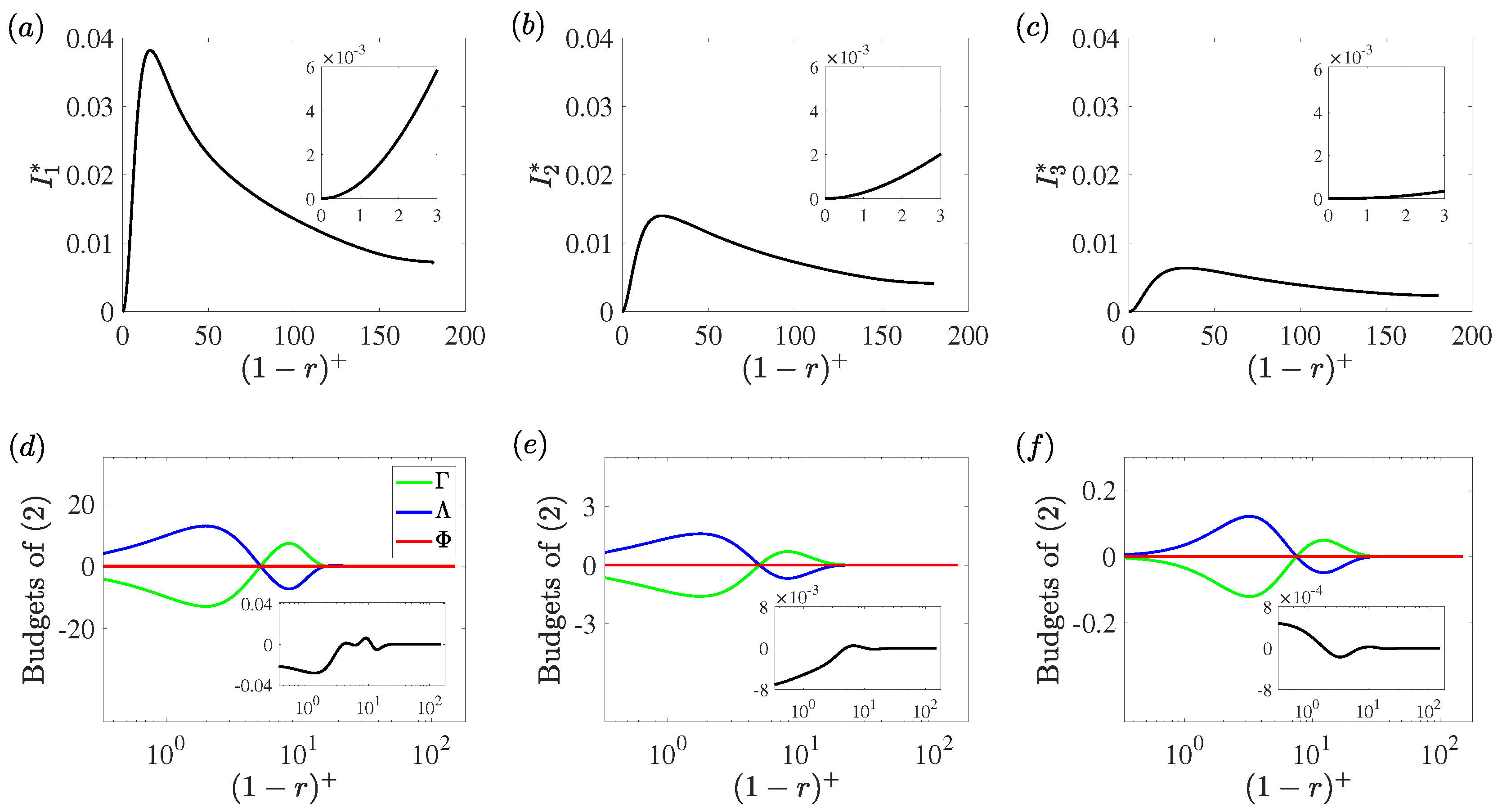 Mathematics 11 03698 g003