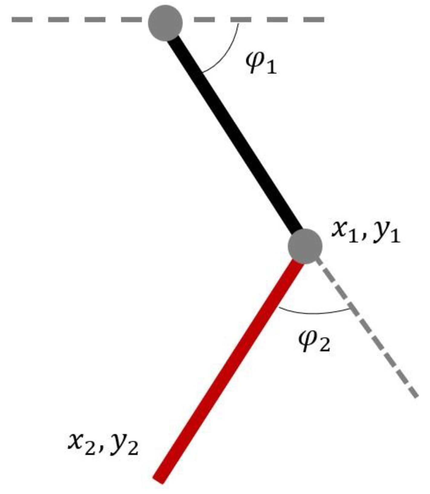 Mathematics 11 03699 g001