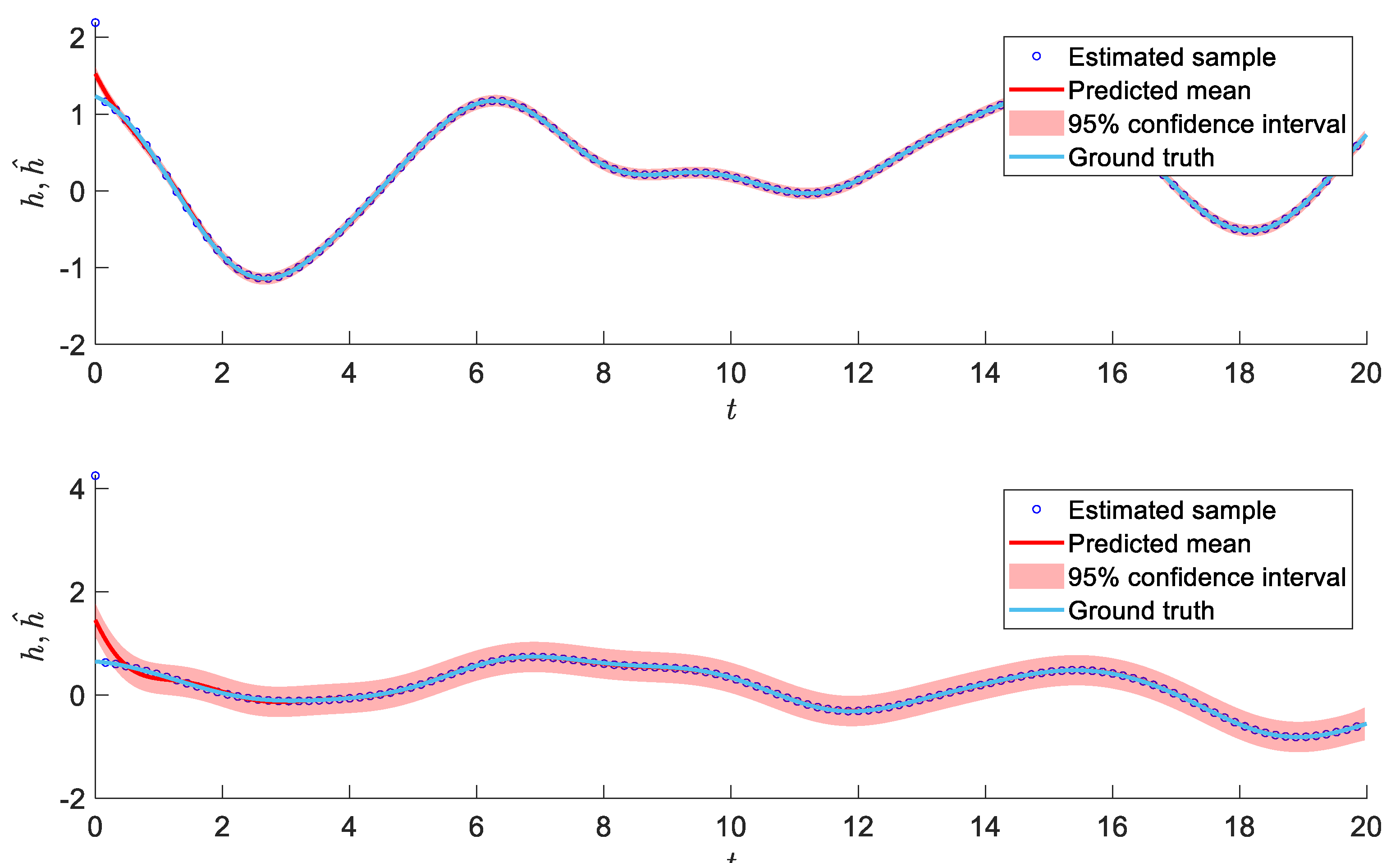 Mathematics 11 03699 g002