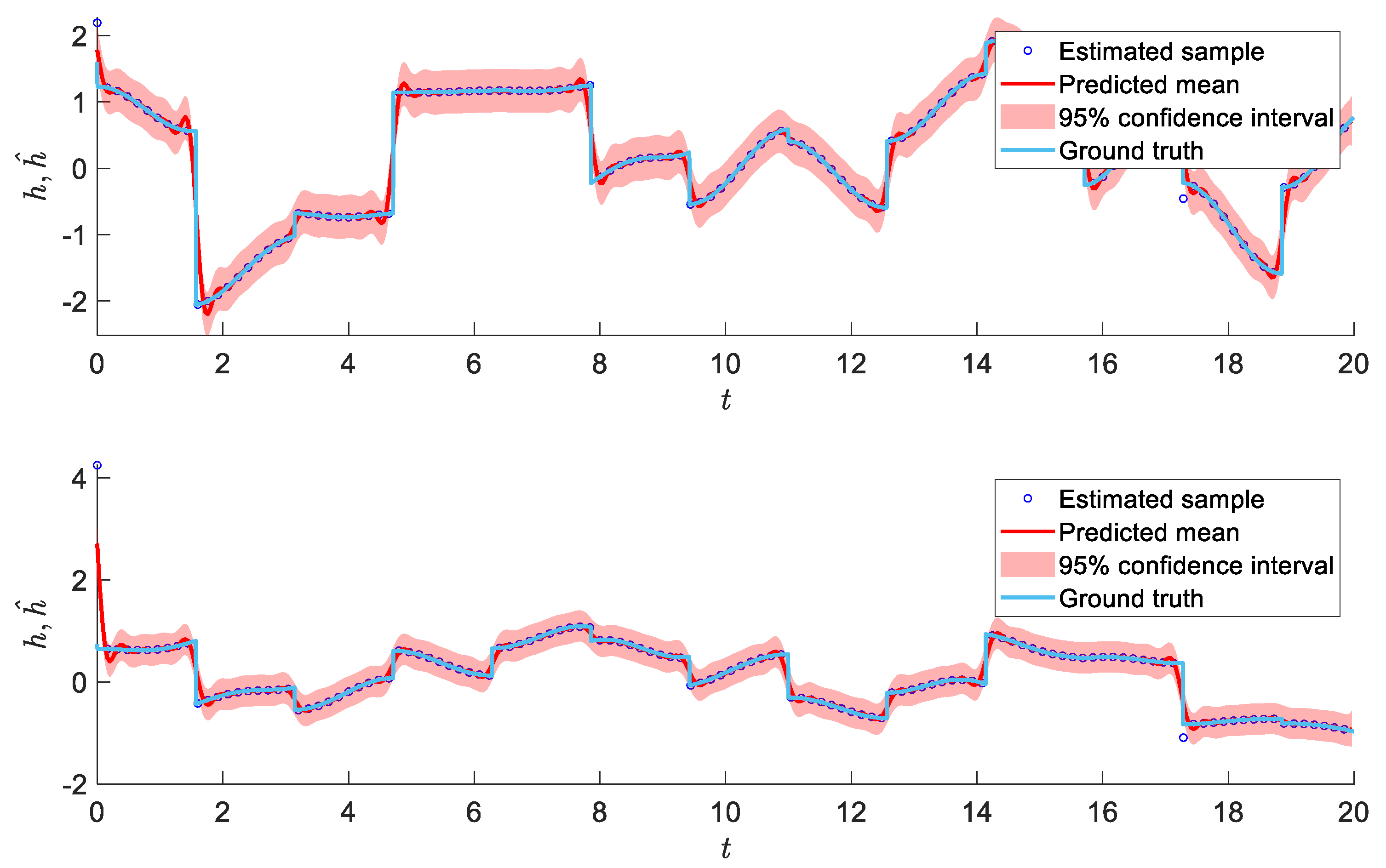 Mathematics 11 03699 g004