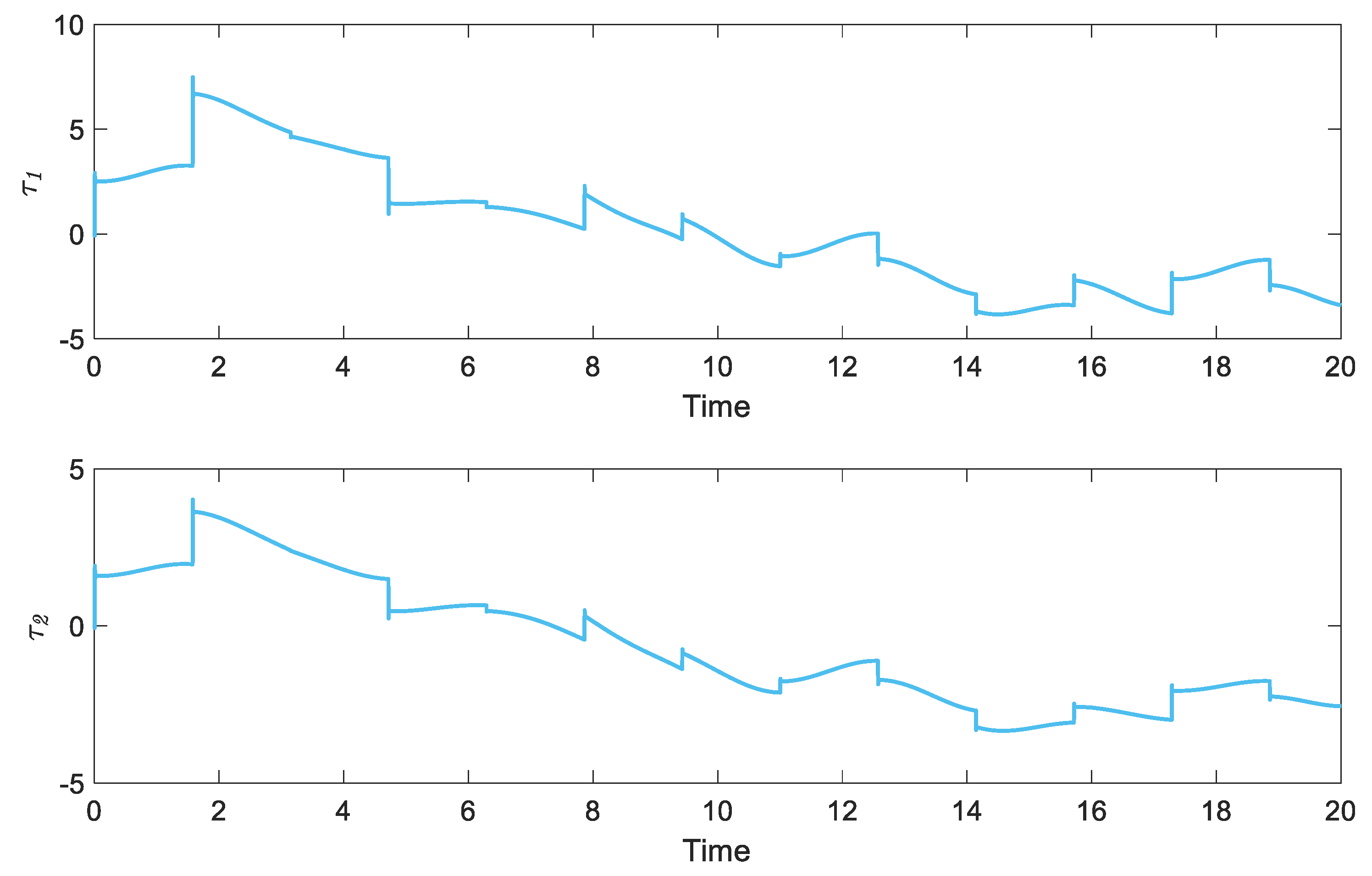 Mathematics 11 03699 g005