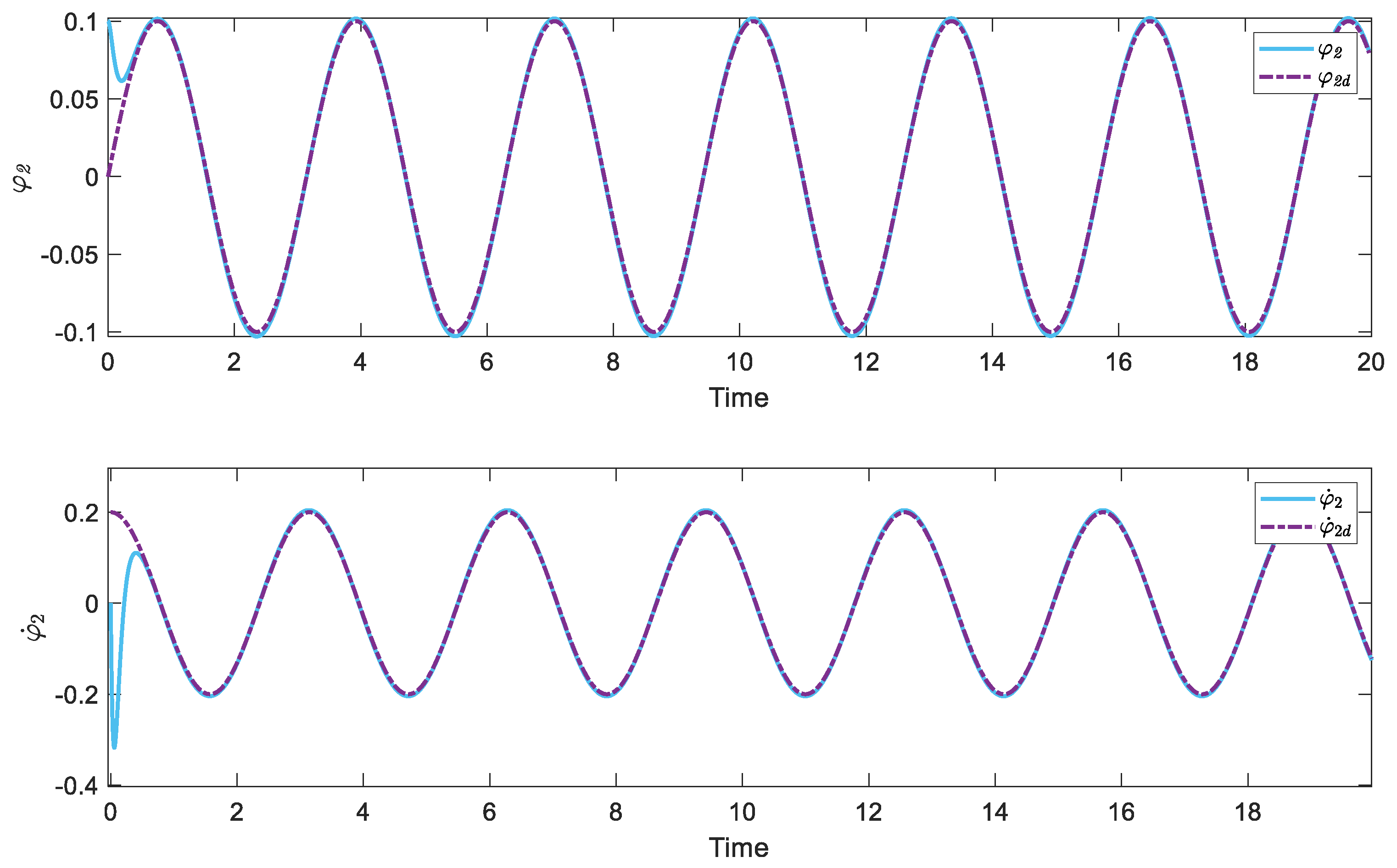 Mathematics 11 03699 g007
