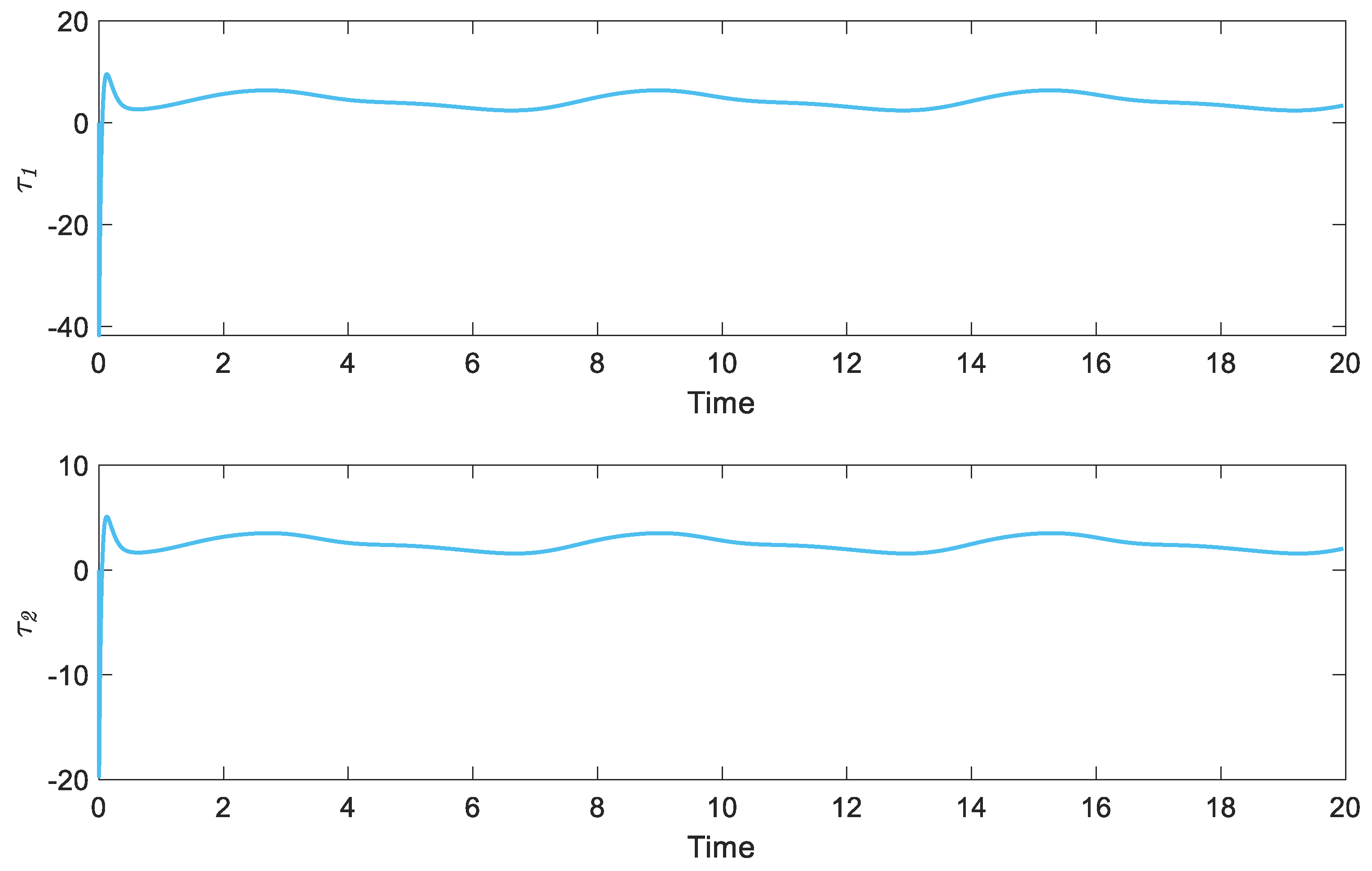 Mathematics 11 03699 g008