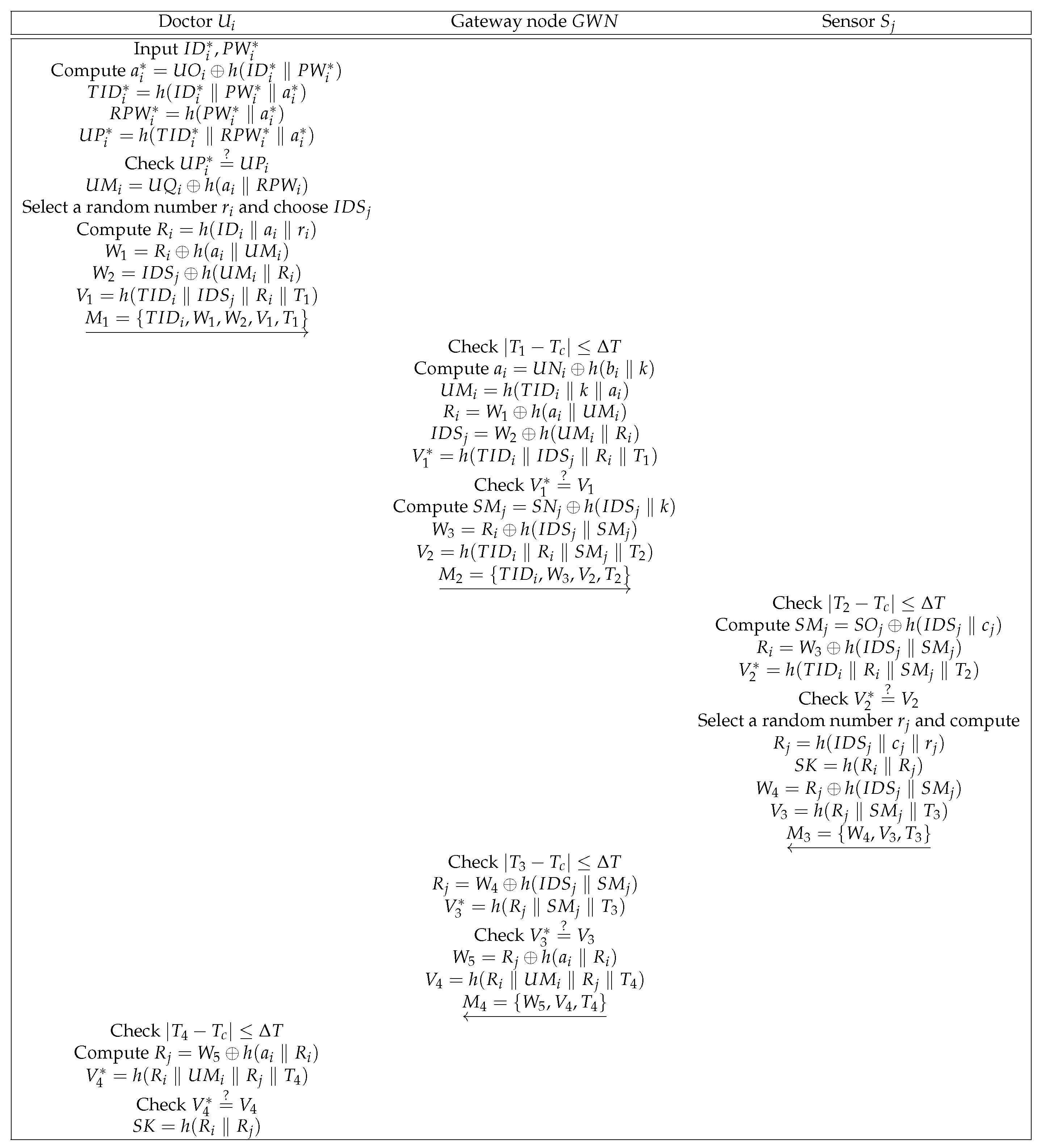 Mathematics 11 03701 g008