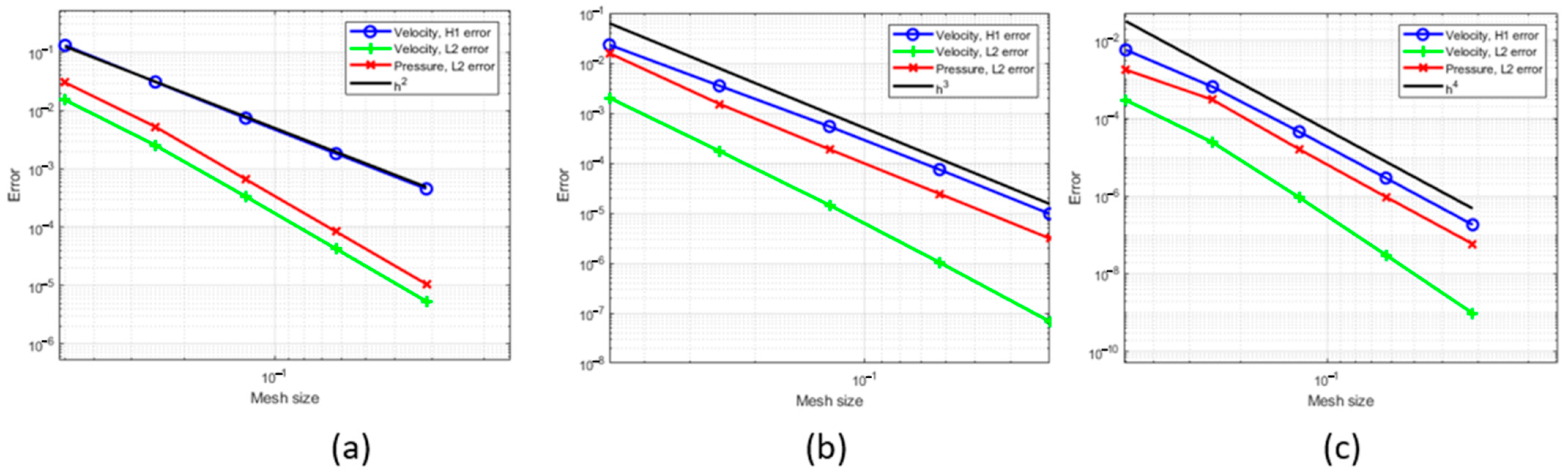 Mathematics 11 03702 g003