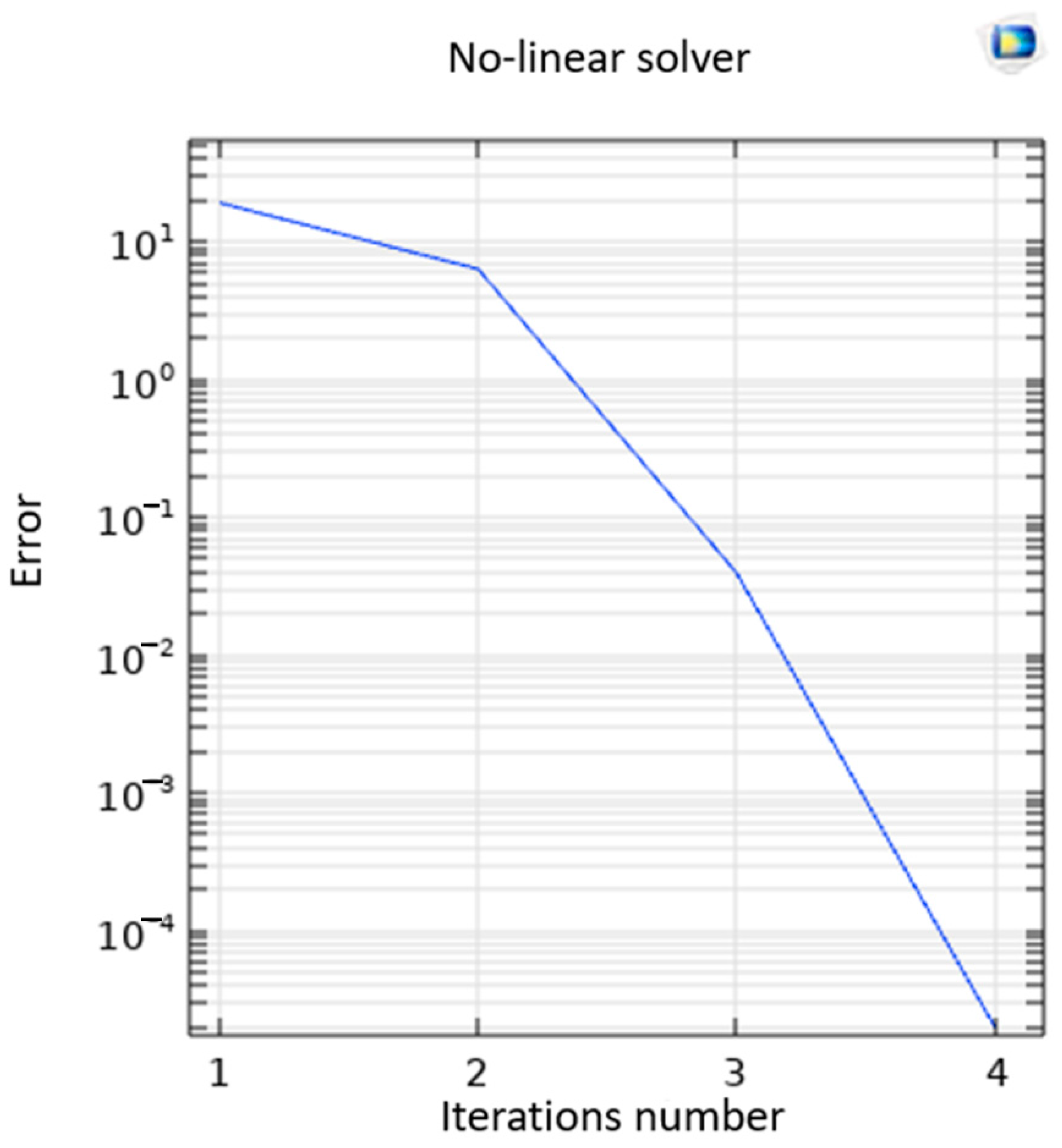 Mathematics 11 03702 g009