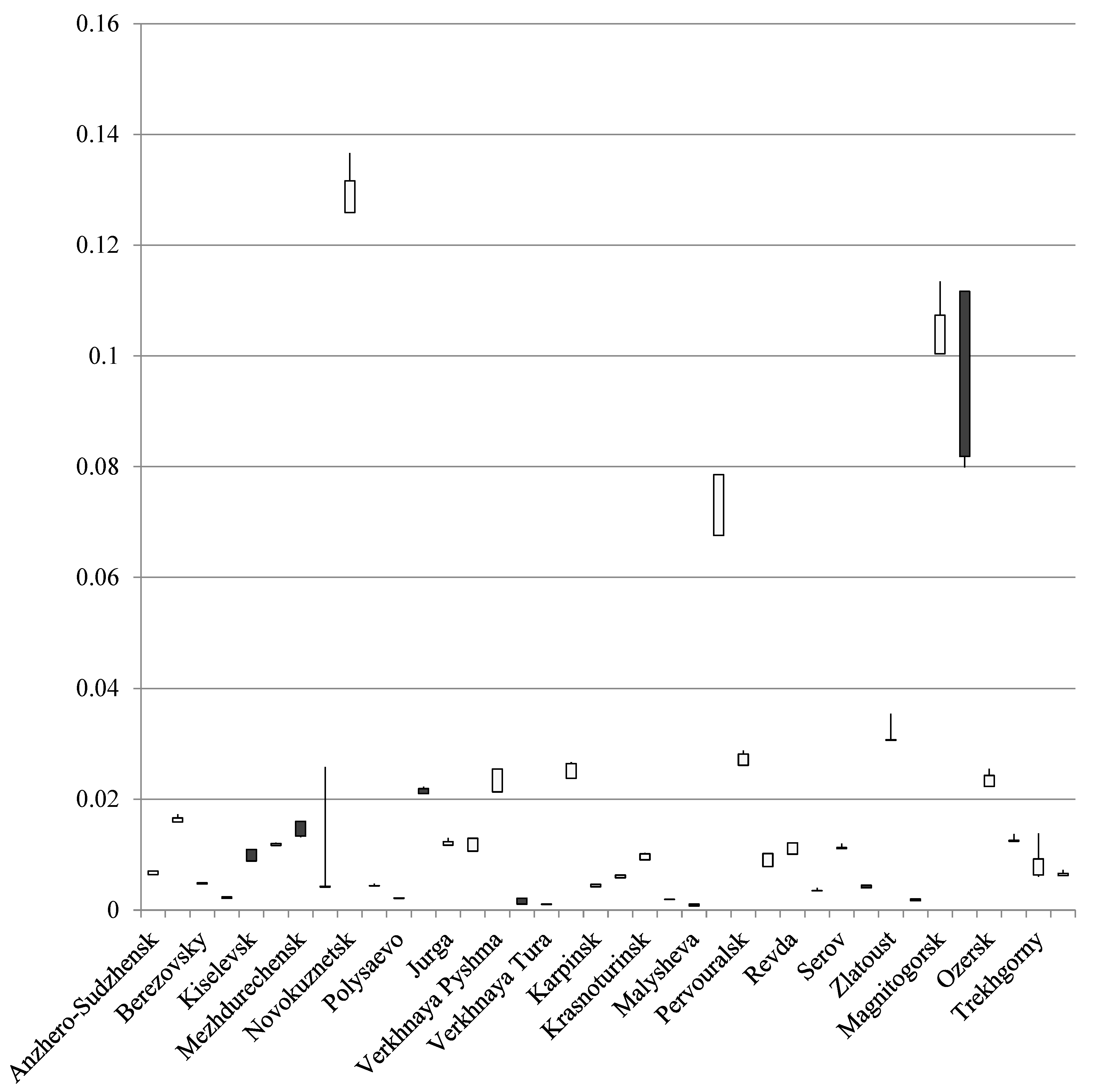 Mathematics 11 03704 g002
