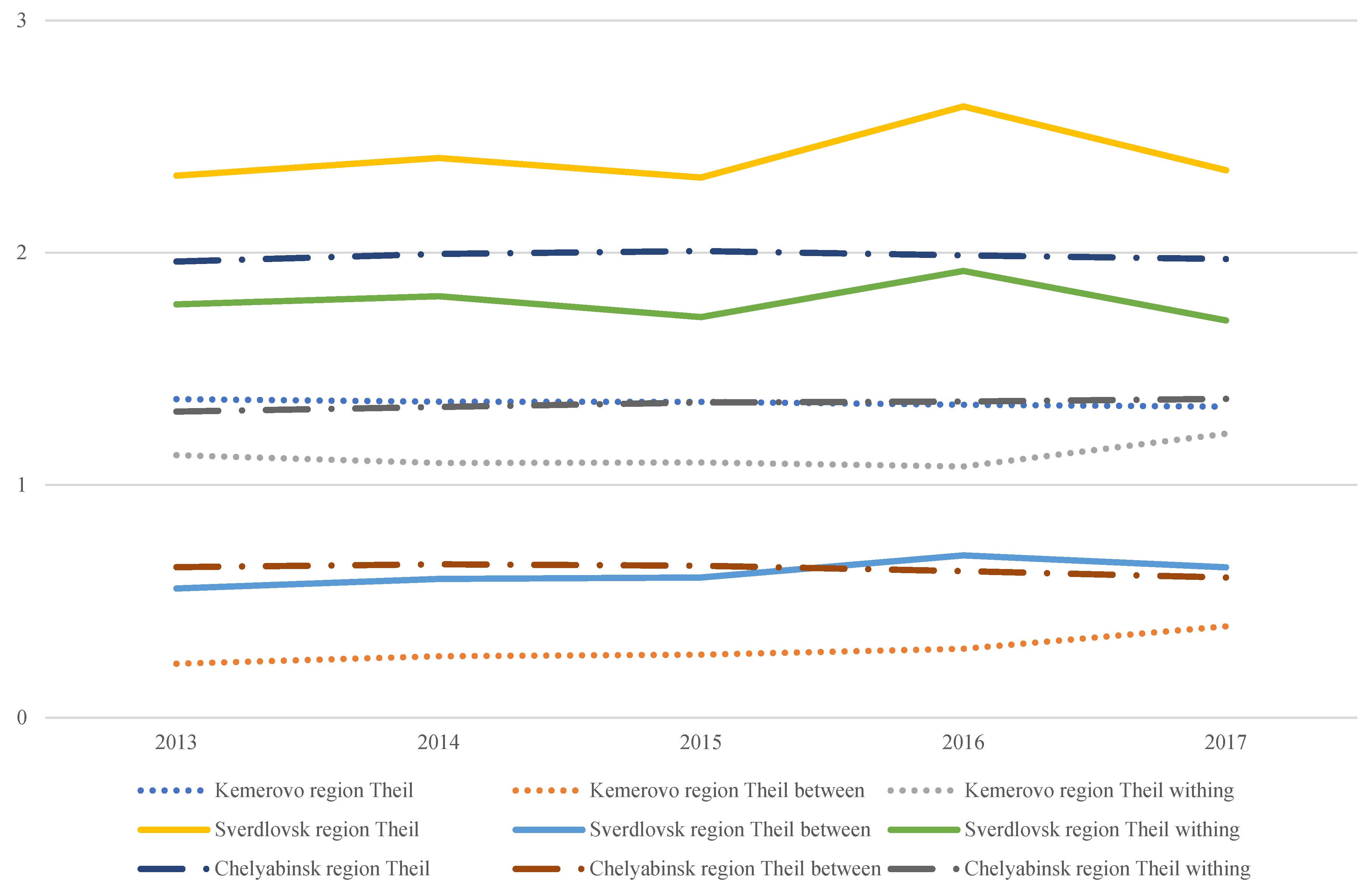 Mathematics 11 03704 g005