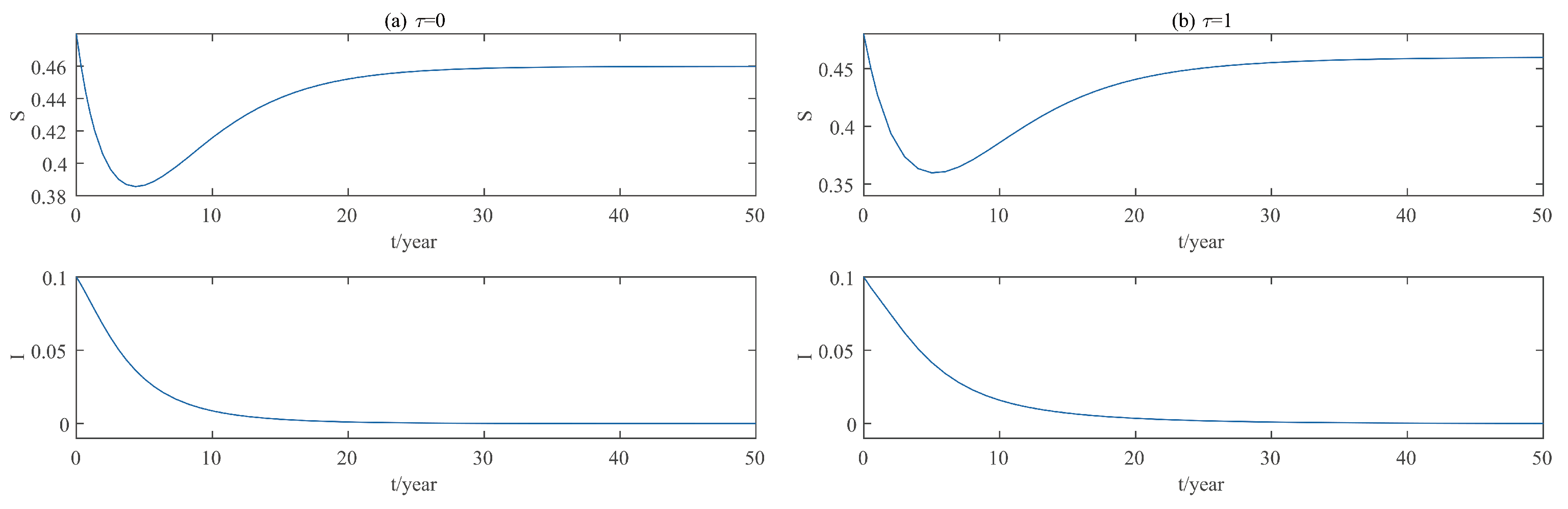 Mathematics 11 03705 g003