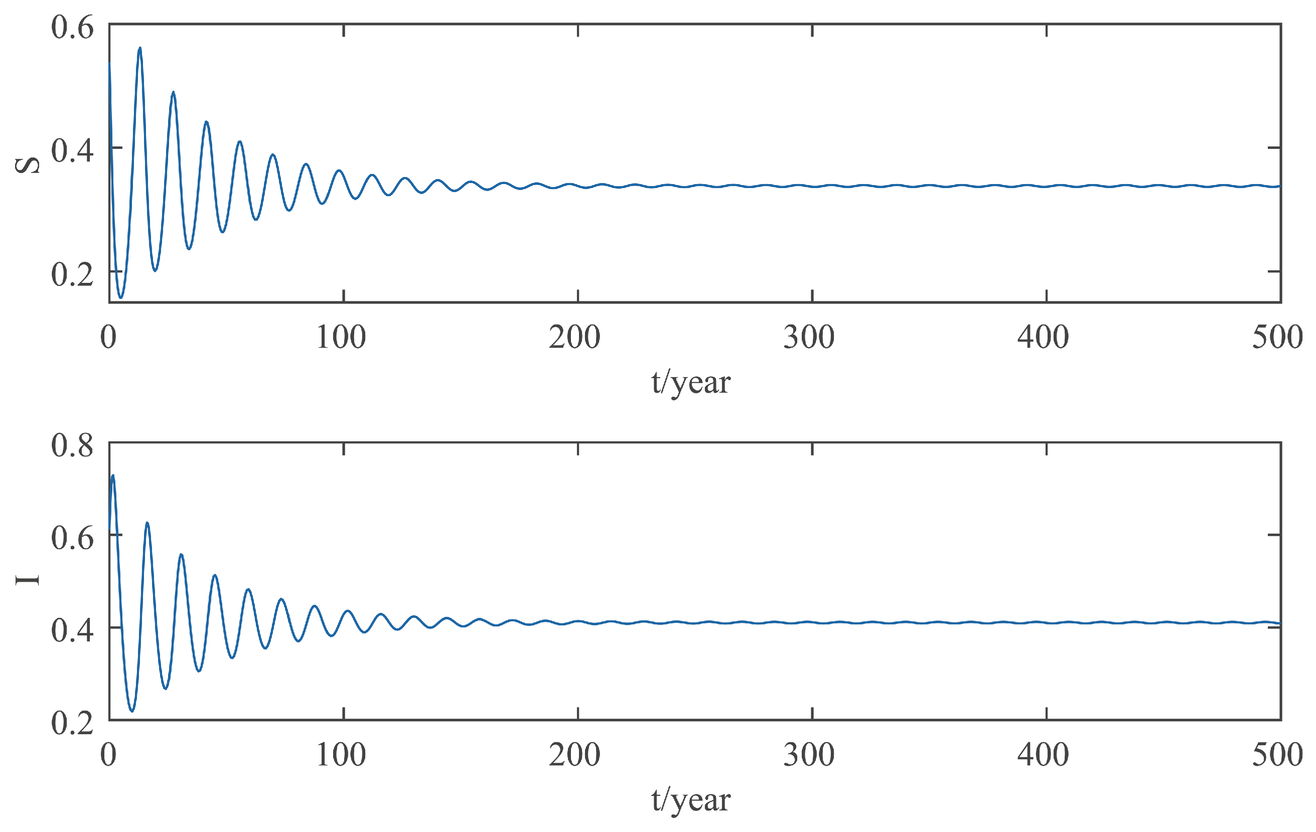 Mathematics 11 03705 g004
