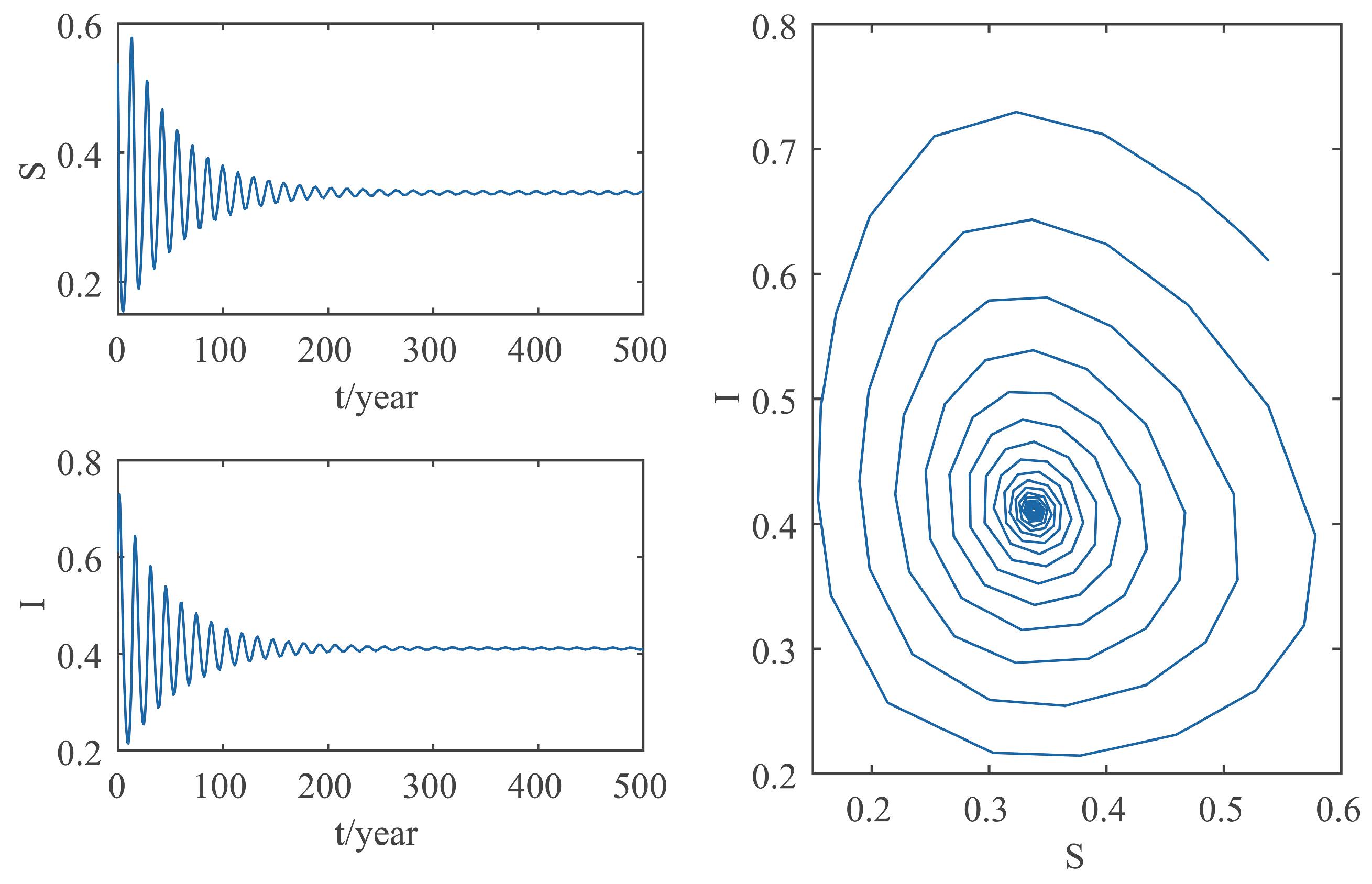 Mathematics 11 03705 g005