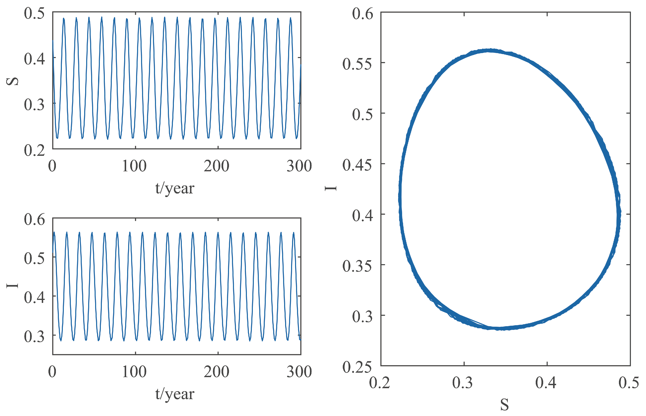 Mathematics 11 03705 g006