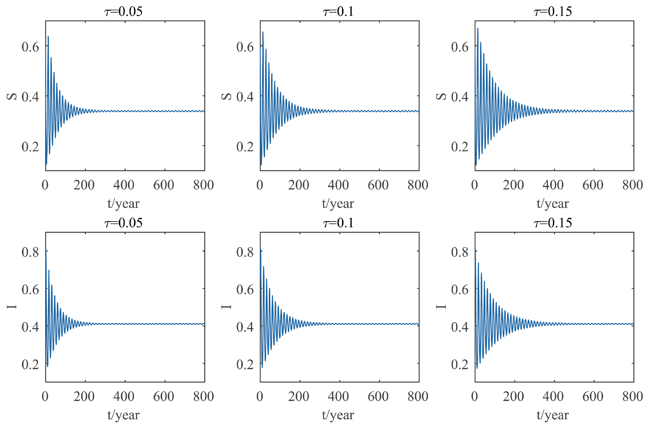 Mathematics 11 03705 g009